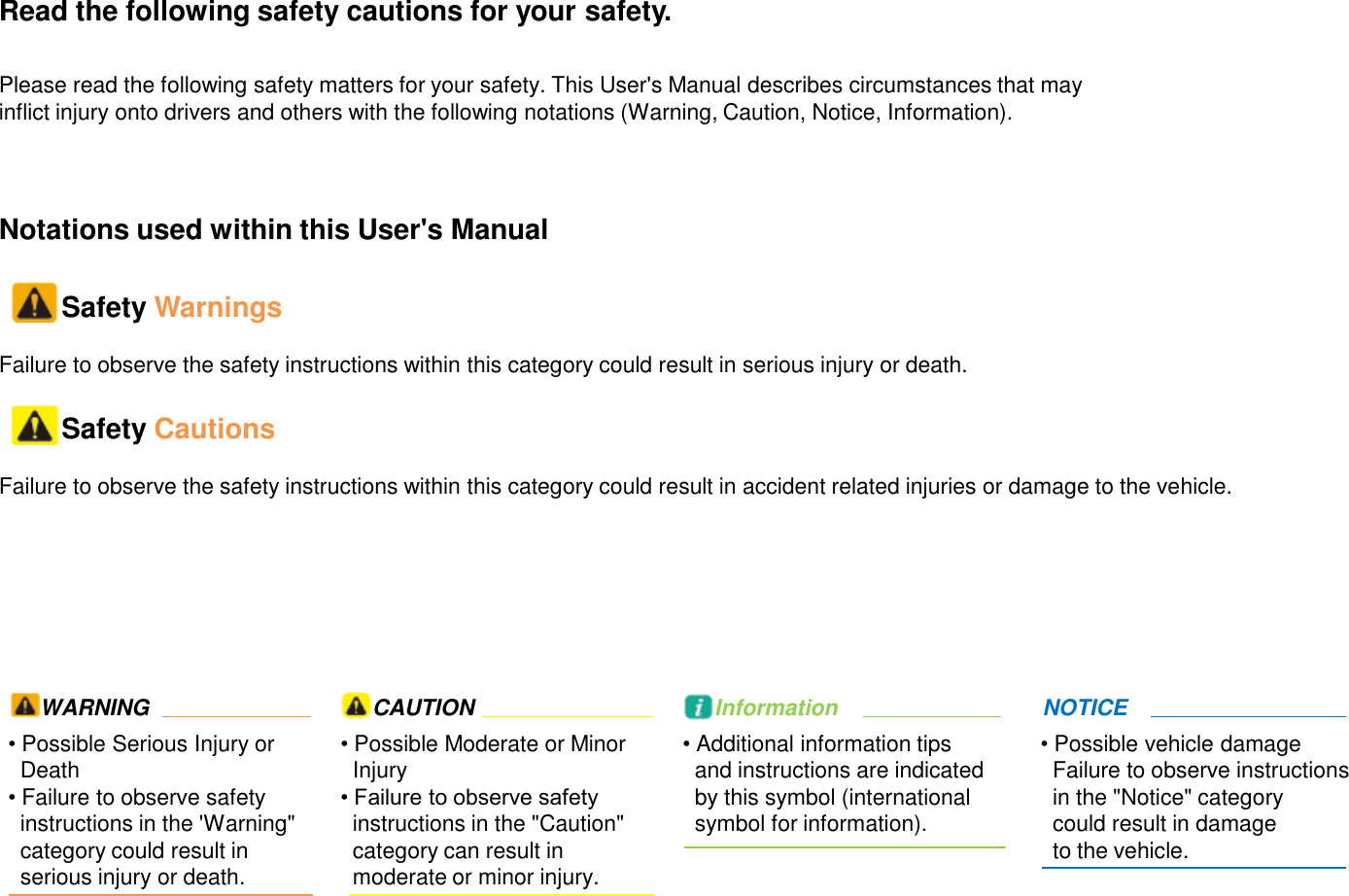 Read the following safety cautions for your safety.Please read the following safety matters for your safety. This User&apos;s Manual describes circumstances that mayinflict injury onto drivers and others with the following notations (Warning, Caution, Notice, Information).Notations used within this User&apos;s ManualSafety WarningsFailure to observe the safety instructions within this category could result in serious injury or death.Safety CautionsFailure to observe the safety instructions within this category could result in accident related injuries or damage to the vehicle.• Possible Serious Injury orDeath•Failure to observe safetyinstructions in the &apos;Warning&quot;category could result inserious injury or death.WARNING• Possible Moderate or MinorInjury• Failure to observe safetyinstructions in the &quot;Caution&quot;category can result in   moderate or minor injury.CAUTION• Additional information tipsand instructions are indicatedby this symbol (internationalsymbol for information).Information• Possible vehicle damageFailure to observe instructionsin the &quot;Notice&quot; categorycould result in damageto the vehicle.NOTICE