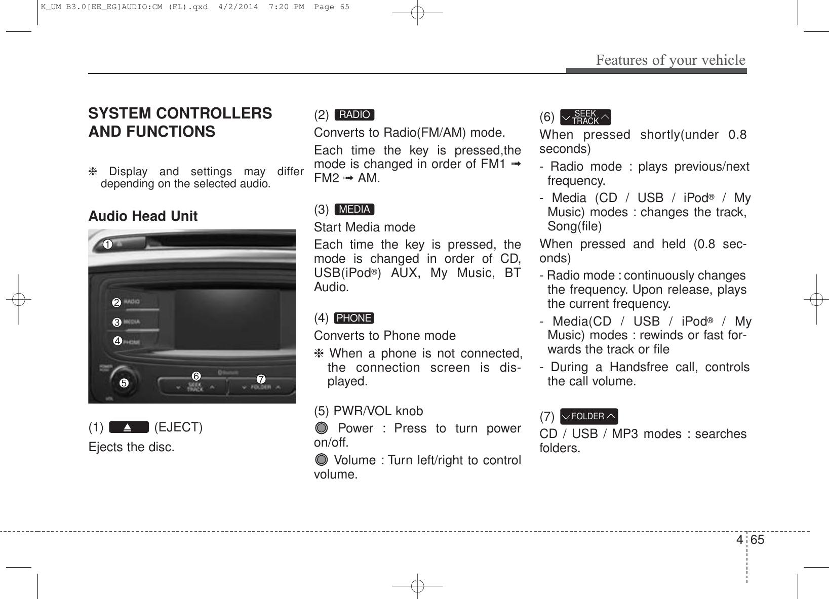 4 65Features of your vehicleSYSTEM CONTROLLERSAND FUNCTIONS❈  Display and settings may differdepending on the selected audio.Audio Head Unit (1) (EJECT)Ejects the disc.(2) Converts to Radio(FM/AM) mode.Each time the key is pressed,themode is changed in order of FM1 ➟FM2 ➟ AM.(3) Start Media modeEach time the key is pressed, themode is changed in order of CD,USB(iPod®) AUX, My Music, BTAudio.(4) Converts to Phone mode❈  When a phone is not connected,the connection screen is dis-played.(5) PWR/VOL knobPower : Press to turn poweron/off.Volume : Turn left/right to controlvolume.(6) When pressed shortly(under 0.8seconds)- Radio mode : plays previous/nextfrequency.- Media (CD / USB / iPod®/ MyMusic) modes : changes the track,Song(file)When pressed and held (0.8 sec-onds)- Radio mode : continuously changesthe frequency. Upon release, playsthe current frequency.- Media(CD / USB / iPod®/ MyMusic) modes : rewinds or fast for-wards the track or file- During a Handsfree call, controlsthe call volume.(7) CD / USB / MP3 modes : searchesfolders.FOLDERPHONESEEKTRACKMEDIARADIOK_UM B3.0[EE_EG]AUDIO:CM (FL).qxd  4/2/2014  7:20 PM  Page 65
