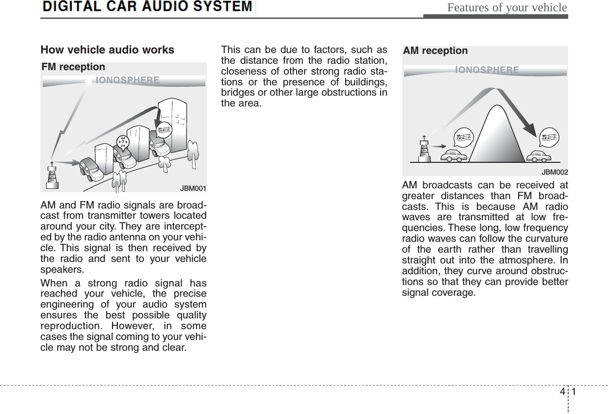 41Features of your vehicleHow vehicle audio worksAM and FM radio signals are broad-cast from transmitter towers locatedaround your city. They are intercept-ed by the radio antenna on your vehi-cle. This signal is then received bythe radio and sent to your vehiclespeakers.When a strong radio signal hasreached your vehicle, the preciseengineering of your audio systemensures the best possible qualityreproduction. However, in somecases the signal coming to your vehi-cle may not be strong and clear.This can be due to factors, such asthe distance from the radio station,closeness of other strong radio sta-tions or the presence of buildings,bridges or other large obstructions inthe area.AM broadcasts can be received atgreater distances than FM broad-casts. This is because AM radiowaves are transmitted at low fre-quencies. These long, low frequencyradio waves can follow the curvatureof the earth rather than travellingstraight out into the atmosphere. Inaddition, they curve around obstruc-tions so that they can provide bettersignal coverage.♬♩♪♬♩♪JBM002AM reception♬♩♪JBM001FM reception
