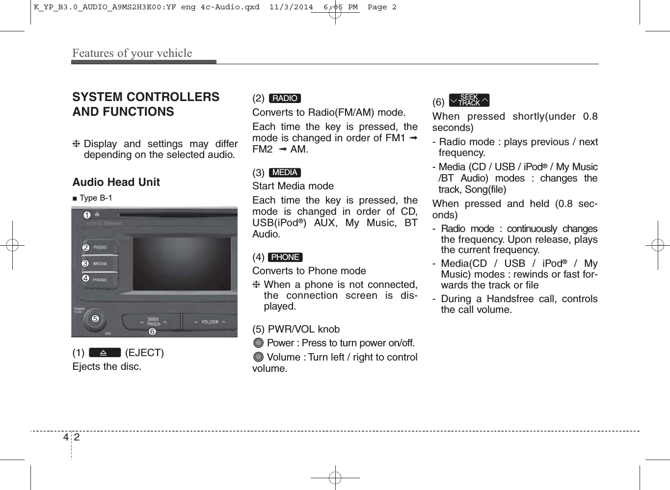 SYSTEM CONTROLLERSAND FUNCTIONS ❈Display and settings may differdepending on the selected audio.Audio Head Unit (1) (EJECT)Ejects the disc.(2) Converts to Radio(FM/AM) mode.Each time the key is pressed, themode is changed in order of FM1 ➟FM2  ➟AM.(3) Start Media modeEach time the key is pressed, themode is changed in order of CD,USB(iPod®) AUX, My Music, BTAudio.(4)Converts to Phone mode❈When a phone is not connected,the connection screen is dis-played.(5) PWR/VOL knobPower : Press to turn power on/off.Volume : Turn left / right to controlvolume.(6) When pressed shortly(under 0.8seconds)- Radio mode : plays previous / nextfrequency.- Media (CD / USB / iPod®/ My Music/BT Audio) modes : changes thetrack, Song(file)When pressed and held (0.8 sec-onds)- Radio mode : continuously changesthe frequency. Upon release, playsthe current frequency.- Media(CD / USB / iPod®/ MyMusic) modes : rewinds or fast for-wards the track or file- During a Handsfree call, controlsthe call volume.SEEKTRACKPHONEMEDIARADIO■ Type B-142Features of your vehicleK_YP_B3.0_AUDIO_A9MS2H3E00:YF eng 4c-Audio.qxd  11/3/2014  6:05 PM  Page 2
