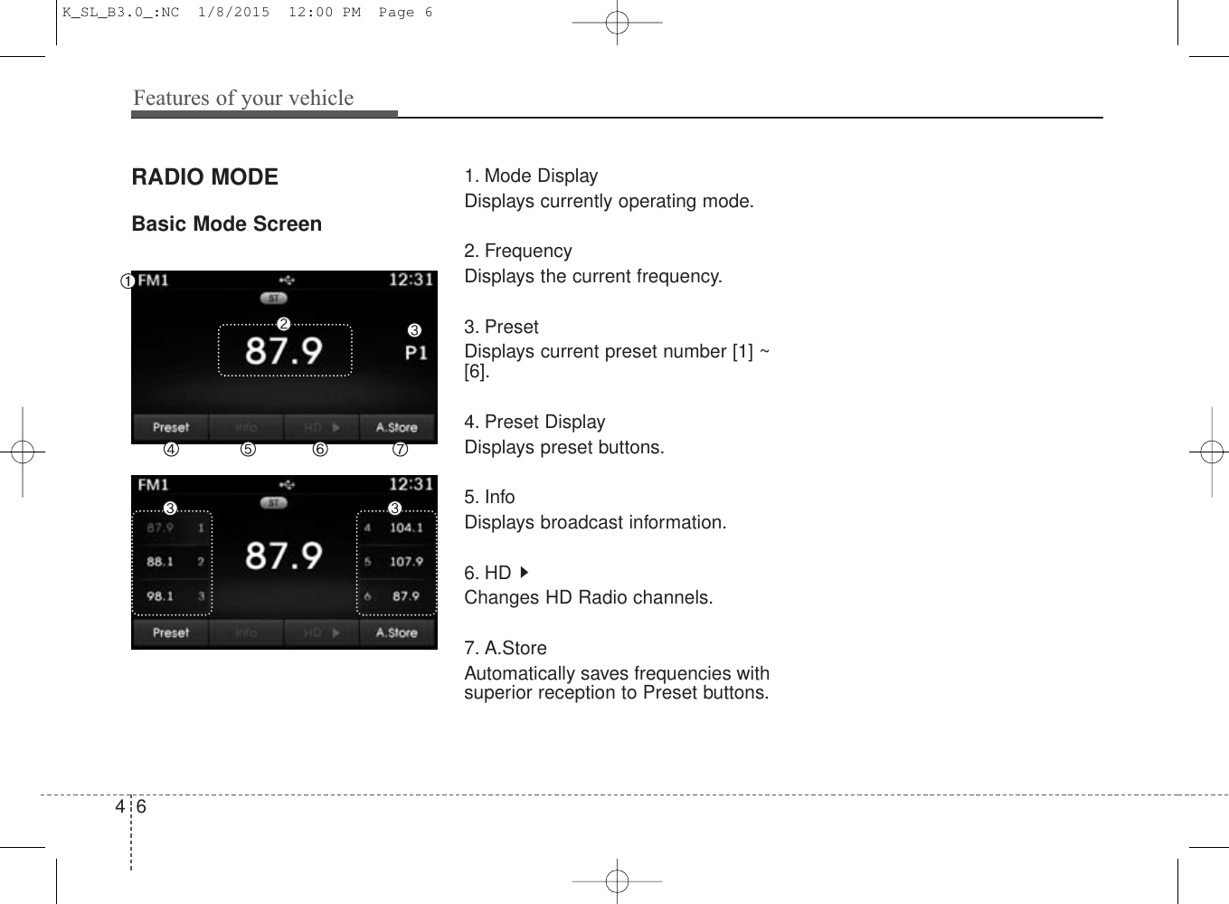 Features of your vehicle64RADIO MODEBasic Mode Screen1. Mode DisplayDisplays currently operating mode.2. FrequencyDisplays the current frequency.3. PresetDisplays current preset number [1] ~[6].4. Preset DisplayDisplays preset buttons.5. InfoDisplays broadcast information.6. HD Changes HD Radio channels.7. A.StoreAutomatically saves frequencies withsuperior reception to Preset buttons.K_SL_B3.0_:NC  1/8/2015  12:00 PM  Page 6