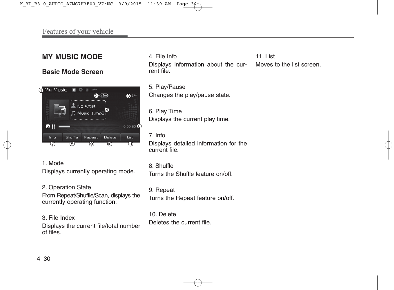 Features of your vehicle304MY MUSIC MODEBasic Mode Screen1. ModeDisplays currently operating mode.2. Operation StateFrom Repeat/Shuffle/Scan, displays thecurrently operating function.3. File IndexDisplays the current file/total numberof files.4. File InfoDisplays information about the cur-rent file.5. Play/PauseChanges the play/pause state.6. Play TimeDisplays the current play time.7. InfoDisplays detailed information for thecurrent file.8. ShuffleTurns the Shuffle feature on/off.9. RepeatTurns the Repeat feature on/off.10. DeleteDeletes the current file.11. ListMoves to the list screen.K_YD_B3.0_AUDIO_A7MS7H3E00_V7:NC  3/9/2015  11:39 AM  Page 30