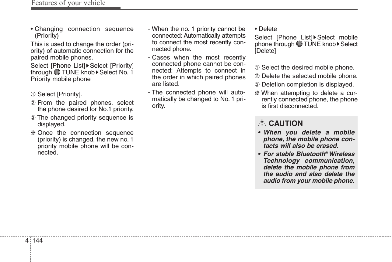 Features of your vehicle1444• Changing connection sequence(Priority)This is used to change the order (pri-ority) of automatic connection for thepaired mobile phones.Select [Phone List] Select [Priority]through  TUNE knob Select No. 1Priority mobile phone➀Select [Priority].➁From the paired phones, selectthe phone desired for No.1 priority.➂The changed priority sequence isdisplayed.❈Once the connection sequence(priority) is changed, the new no. 1priority mobile phone will be con-nected.- When the no. 1 priority cannot beconnected: Automatically attemptsto connect the most recently con-nected phone.- Cases when the most recentlyconnected phone cannot be con-nected: Attempts to connect inthe order in which paired phonesare listed.- The connected phone will auto-matically be changed to No. 1 pri-ority.• DeleteSelect [Phone List] Select mobilephone through  TUNE knob Select[Delete]➀Select the desired mobile phone.➁Delete the selected mobile phone.➂Deletion completion is displayed.❈When attempting to delete a cur-rently connected phone, the phoneis first disconnected.CAUTION• When you delete a mobilephone, the mobile phone con-tacts will also be erased.• For stable Bluetooth®  WirelessTechnology communication,delete the mobile phone fromthe audio and also delete theaudio from your mobile phone.