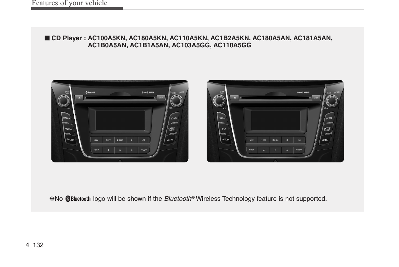 Features of your vehicle1324■■CD Player : AC100A5KN, AC180A5KN, AC110A5KN, AC1B2A5KN, AC180A5AN, AC181A5AN,AC1B0A5AN, AC1B1A5AN, AC103A5GG, AC110A5GG❋No  logo will be shown if the Bluetooth®Wireless Technology feature is not supported.