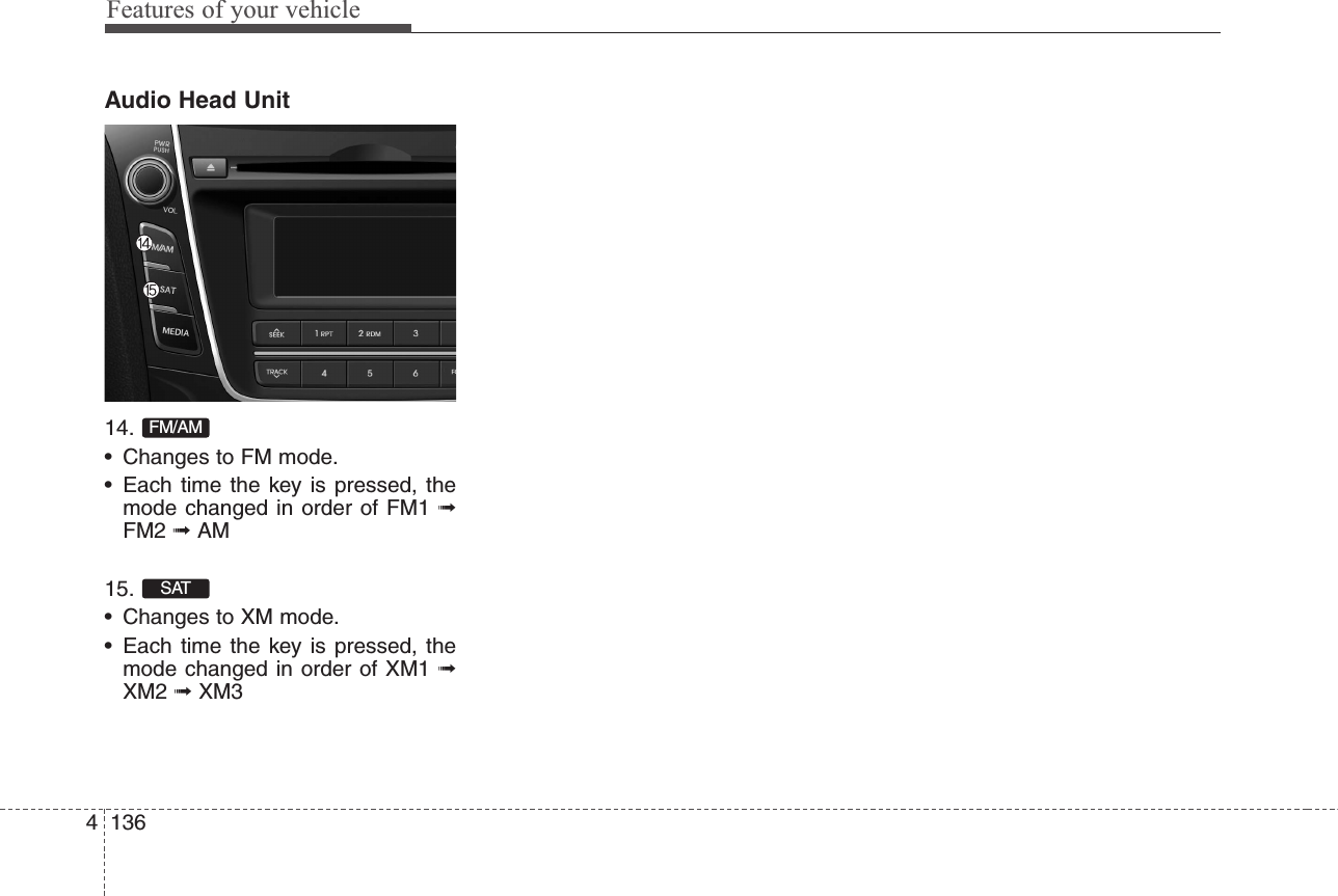 Features of your vehicle1364Audio Head Unit14.• Changes to FM mode.• Each time the key is pressed, themode changed in order of FM1 ➟FM2 ➟AM15.• Changes to XM mode.• Each time the key is pressed, themode changed in order of XM1 ➟XM2 ➟XM3SATFM/AM