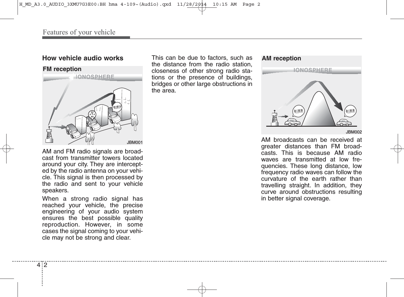 Features of your vehicle24How vehicle audio worksAM and FM radio signals are broad-cast from transmitter towers locatedaround your city. They are intercept-ed by the radio antenna on your vehi-cle. This signal is then processed bythe radio and sent to your vehiclespeakers. When a strong radio signal hasreached your vehicle, the preciseengineering of your audio systemensures the best possible qualityreproduction. However, in somecases the signal coming to your vehi-cle may not be strong and clear. This can be due to factors, such asthe distance from the radio station,closeness of other strong radio sta-tions or the presence of buildings,bridges or other large obstructions inthe area.AM broadcasts can be received atgreater distances than FM broad-casts. This is because AM radiowaves are transmitted at low fre-quencies. These long distance, lowfrequency radio waves can follow thecurvature of the earth rather thantravelling straight. In addition, theycurve around obstructions resultingin better signal coverage.¢¢¢JBM001FM reception¢¢¢¢¢¢JBM002AM receptionH_MD_A3.0_AUDIO_3XMU7G3E00:BH hma 4-109~(Audio).qxd  11/28/2014  10:15 AM  Page 2