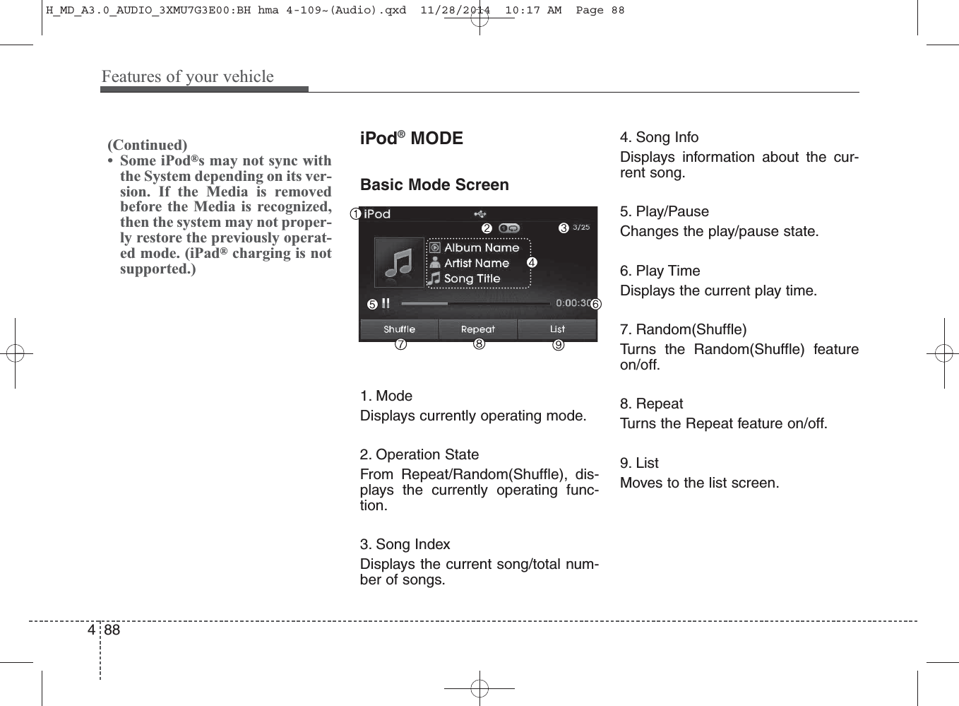 iPod®MODEBasic Mode Screen1. ModeDisplays currently operating mode.2. Operation StateFrom Repeat/Random(Shuffle), dis-plays the currently operating func-tion.3. Song IndexDisplays the current song/total num-ber of songs.4. Song InfoDisplays information about the cur-rent song.5. Play/PauseChanges the play/pause state.6. Play TimeDisplays the current play time.7. Random(Shuffle)Turns the Random(Shuffle) featureon/off.8. RepeatTurns the Repeat feature on/off.9. ListMoves to the list screen.(Continued)• Some iPod®s may not sync withthe System depending on its ver-sion. If the Media is removedbefore the Media is recognized,then the system may not proper-ly restore the previously operat-ed mode. (iPad®charging is notsupported.)488Features of your vehicleH_MD_A3.0_AUDIO_3XMU7G3E00:BH hma 4-109~(Audio).qxd  11/28/2014  10:17 AM  Page 88