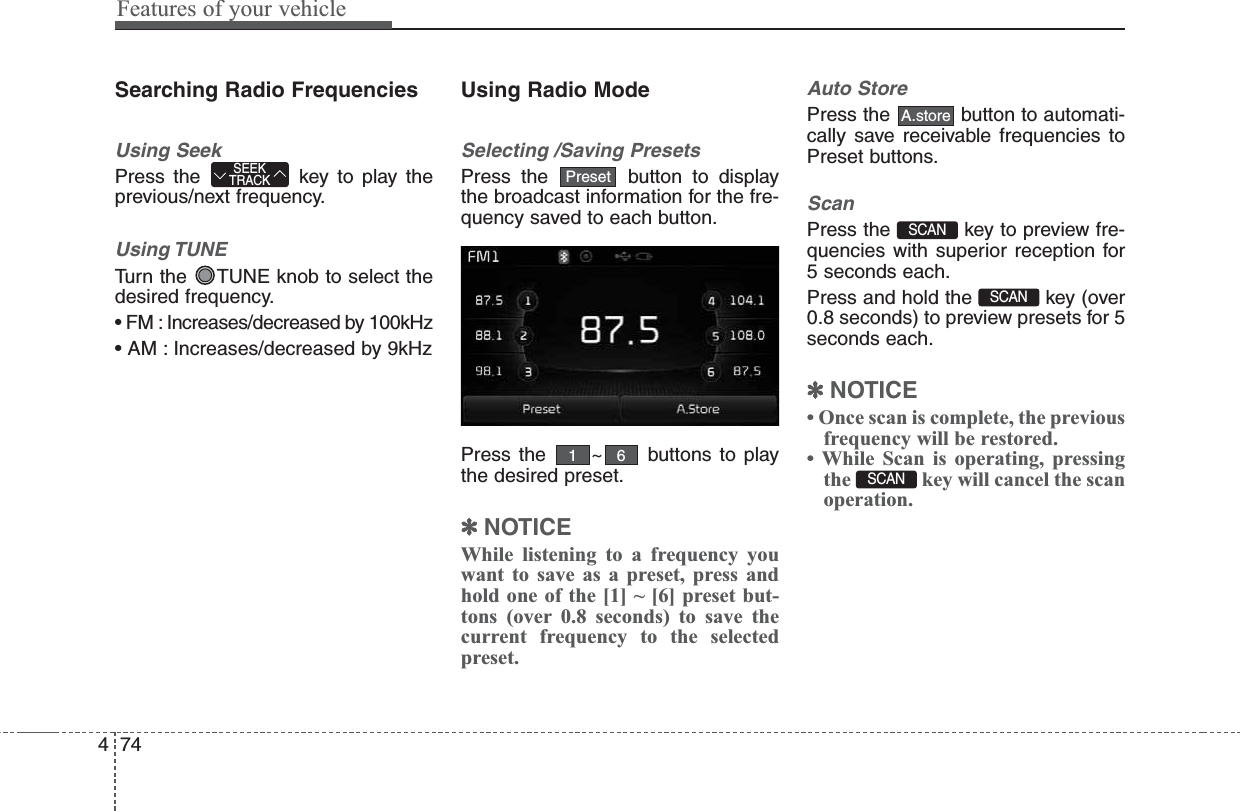 Features of your vehicle744Searching Radio FrequenciesUsing SeekPress the  key to play theprevious/next frequency.Using TUNETurn the  TUNE knob to select thedesired frequency.• FM : Increases/decreased by 100kHz• AM : Increases/decreased by 9kHzUsing Radio ModeSelecting /Saving PresetsPress the  button to displaythe broadcast information for the fre-quency saved to each button.Press the  ~ buttons to playthe desired preset.✽NOTICE While listening to a frequency youwant to save as a preset, press andhold one of the [1] ~ [6] preset but-tons (over 0.8 seconds) to save thecurrent frequency to the selectedpreset.Auto StorePress the  button to automati-cally save receivable frequencies toPreset buttons.ScanPress the  key to preview fre-quencies with superior reception for5 seconds each.Press and hold the  key (over0.8 seconds) to preview presets for 5seconds each.✽NOTICE • Once scan is complete, the previousfrequency will be restored.• While Scan is operating, pressingthe  key will cancel the scanoperation.SCANSCANSCANA.store61PresetSEEKTRACK