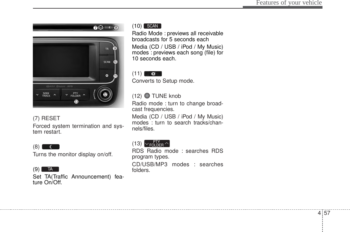 457Features of your vehicle(7) RESETForced system termination and sys-tem restart.(8) Turns the monitor display on/off.(9) Set TA(Traffic Announcement) fea-ture On/Off.(10) Radio Mode : previews all receivablebroadcasts for 5 seconds eachMedia (CD / USB / iPod / My Music)modes : previews each song (file) for10 seconds each.(11) Converts to Setup mode.(12) TUNE knobRadio mode : turn to change broad-cast frequencies.Media (CD / USB / iPod / My Music)modes : turn to search tracks/chan-nels/files.(13) RDS Radio mode : searches RDSprogram types.CD/USB/MP3 modes : searchesfolders.PTYFOLDERSCAN TA