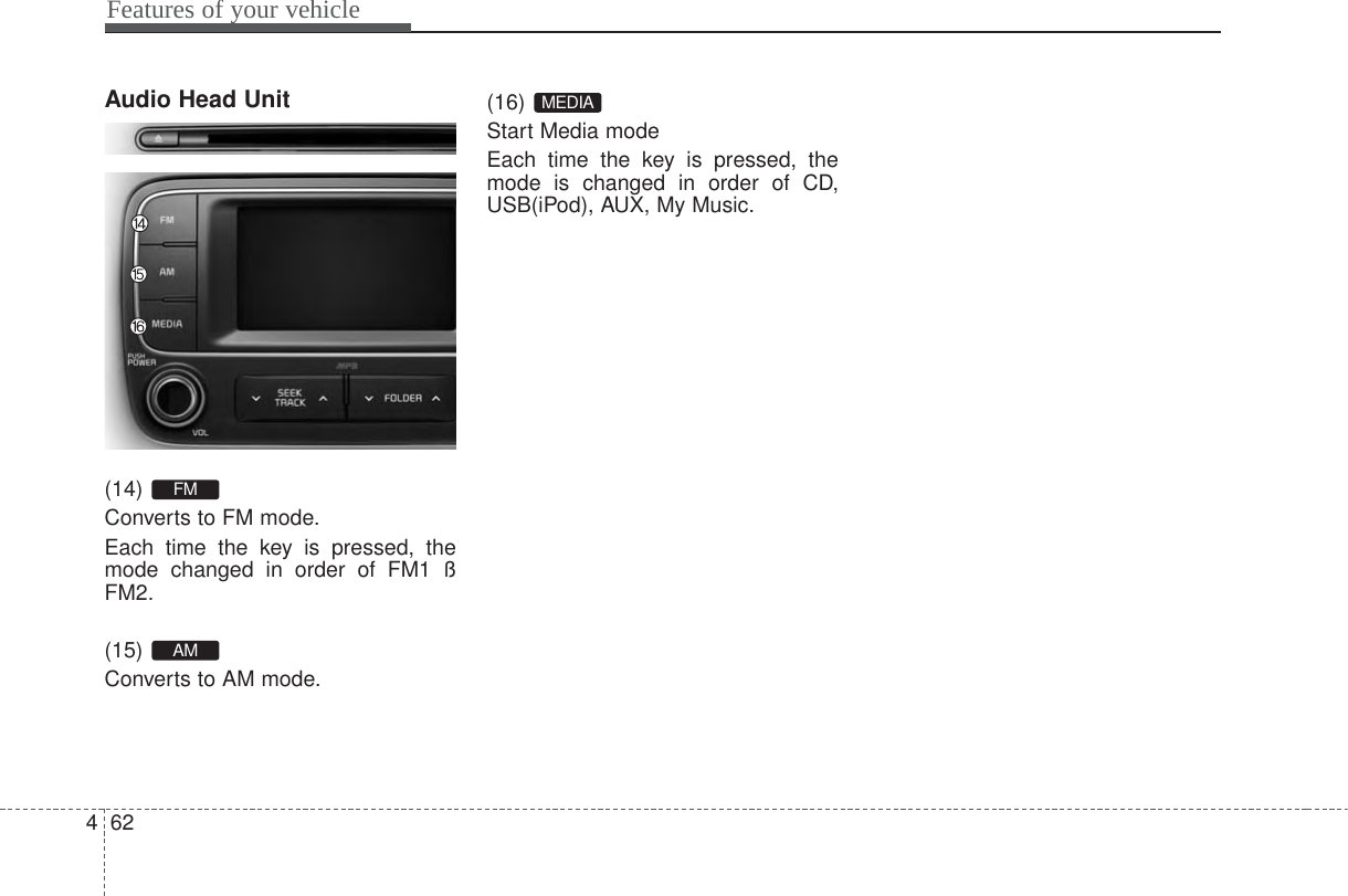 Features of your vehicle624Audio Head Unit (14) Converts to FM mode.Each time the key is pressed, themode changed in order of FM1 ßFM2.(15) Converts to AM mode.(16) Start Media modeEach time the key is pressed, themode is changed in order of CD,USB(iPod), AUX, My Music.MEDIAAMFM