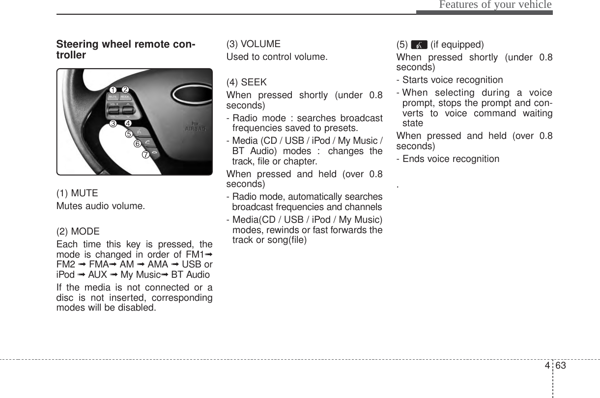 463Features of your vehicleSteering wheel remote con-troller(1) MUTEMutes audio volume.(2) MODEEach time this key is pressed, themode is changed in order of FM1➟FM2 ➟ FMA➟AM ➟ AMA ➟ USB oriPod ➟ AUX ➟ My Music➟ BT AudioIf the media is not connected or adisc is not inserted, correspondingmodes will be disabled.(3) VOLUMEUsed to control volume.(4) SEEKWhen pressed shortly (under 0.8seconds)- Radio mode : searches broadcastfrequencies saved to presets.- Media (CD / USB / iPod / My Music /BT Audio) modes : changes thetrack, file or chapter.When pressed and held (over 0.8seconds)- Radio mode, automatically searchesbroadcast frequencies and channels- Media(CD / USB / iPod / My Music)modes, rewinds or fast forwards thetrack or song(file)(5) (if equipped)When pressed shortly (under 0.8seconds)- Starts voice recognition- When selecting during a voiceprompt, stops the prompt and con-verts to voice command waitingstateWhen pressed and held (over 0.8seconds)- Ends voice recognition.