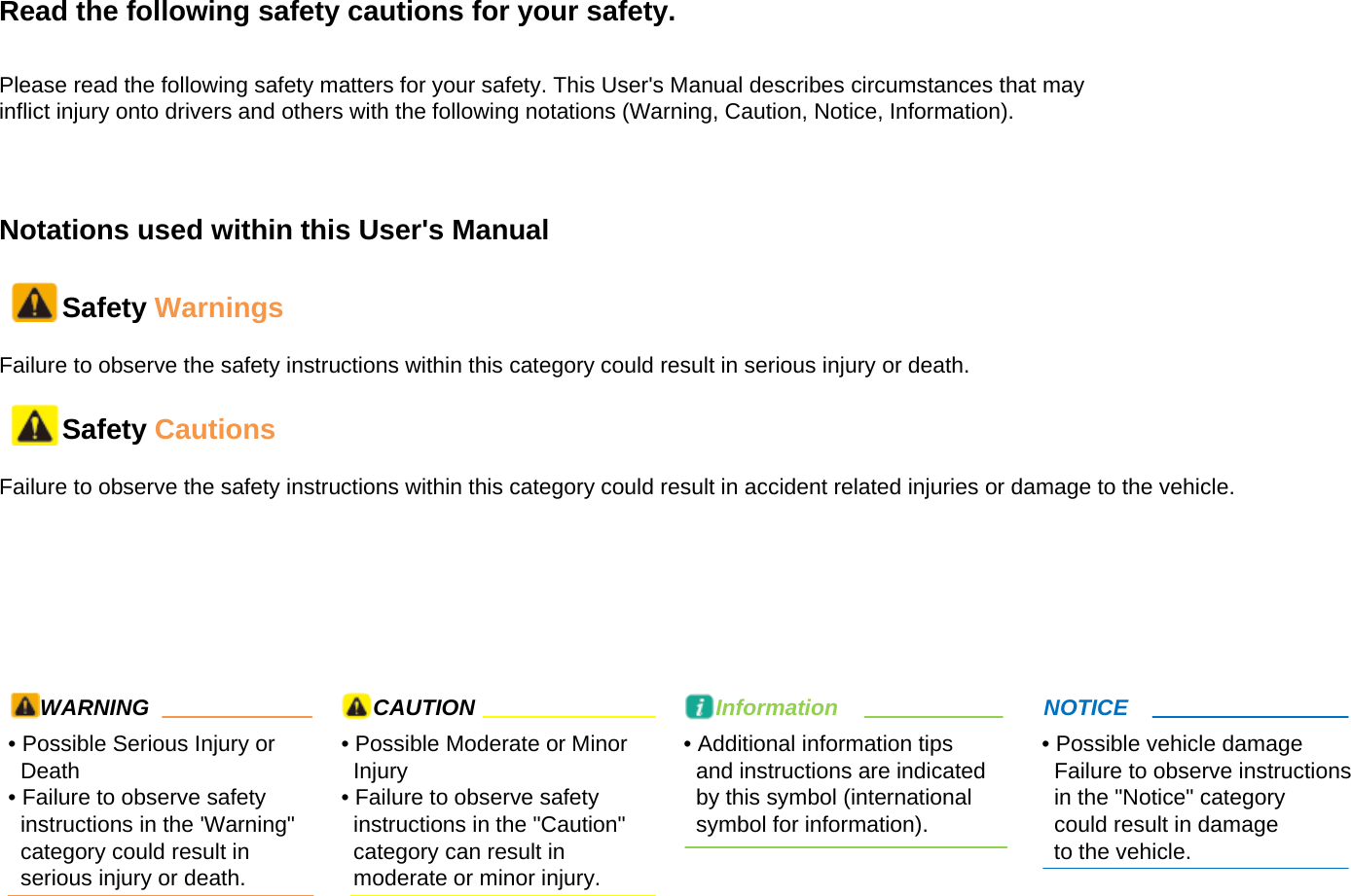 Read the following safety cautions for your safety.Please read the following safety matters for your safety. This User&apos;s Manual describes circumstances that mayinflict injury onto drivers and others with the following notations (Warning, Caution, Notice, Information).Notations used within this User&apos;s ManualSafety WarningsFailure to observe the safety instructions within this category could result in serious injury or death.Safety CautionsFailure to observe the safety instructions within this category could result in accident related injuries or damage to the vehicle.• Possible Serious Injury orDeath• Failure to observe safetyinstructions in the &apos;Warning&quot;category could result inserious injury or death.WARNING• Possible Moderate or MinorInjury• Failure to observe safetyinstructions in the &quot;Caution&quot;category can result in   moderate or minor injury.CAUTION• Additional information tipsand instructions are indicatedby this symbol (internationalsymbol for information).Information• Possible vehicle damageFailure to observe instructionsin the &quot;Notice&quot; categorycould result in damageto the vehicle.NOTICE