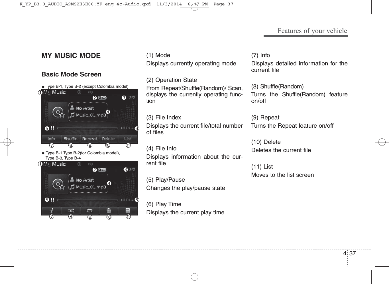 MY MUSIC MODEBasic Mode Screen(1) ModeDisplays currently operating mode(2) Operation StateFrom Repeat/Shuffle(Random)/ Scan,displays the currently operating func-tion(3) File IndexDisplays the current file/total numberof files(4) File InfoDisplays information about the cur-rent file(5) Play/PauseChanges the play/pause state(6) Play TimeDisplays the current play time(7) InfoDisplays detailed information for thecurrent file(8) Shuffle(Random)Turns the Shuffle(Random) featureon/off(9) RepeatTurns the Repeat feature on/off(10) DeleteDeletes the current file(11) ListMoves to the list screen4Features of your vehicle37■ Type B-1, Type B-2 (except Colombia model)■ Type B-1,Type B-2(for Colombia model), Type B-3, Type B-4K_YP_B3.0_AUDIO_A9MS2H3E00:YF eng 4c-Audio.qxd  11/3/2014  6:07 PM  Page 37