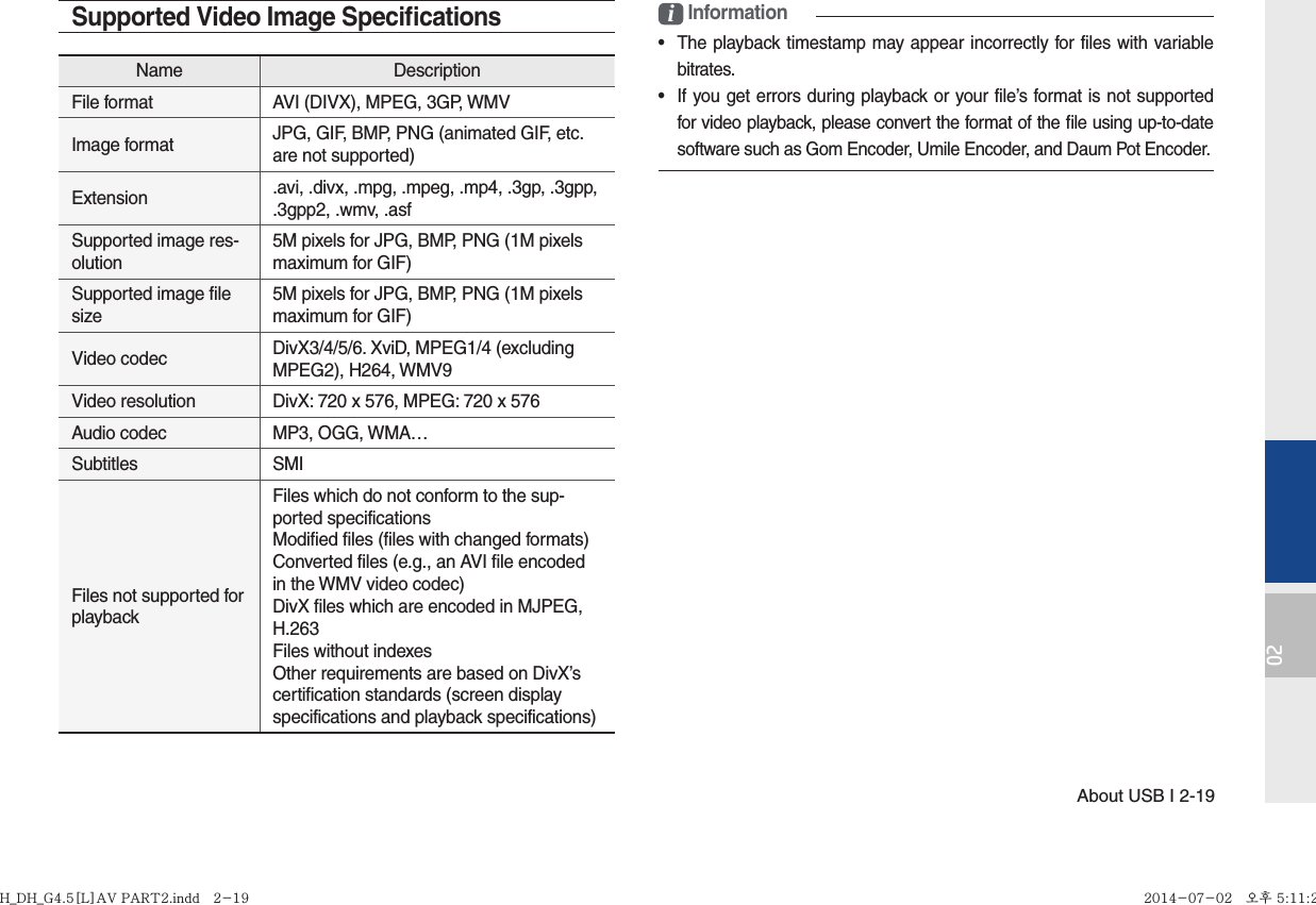 About USB I 2-1902Supported Video Image Speciﬁ cationsi Information•  The playback timestamp may appear incorrectly for files with variable bitrates.•  If you get errors during playback or your file’s format is not supported for video playback, please convert the format of the ﬁ le using up-to-date software such as Gom Encoder, Umile Encoder, and Daum Pot Encoder.Name DescriptionFile format  AVI (DIVX), MPEG, 3GP, WMVImage format JPG, GIF, BMP, PNG (animated GIF, etc. are not supported)Extension .avi, .divx, .mpg, .mpeg, .mp4, .3gp, .3gpp, .3gpp2, .wmv, .asfSupported image res-olution5M pixels for JPG, BMP, PNG (1M pixels maximum for GIF)Supported image file size5M pixels for JPG, BMP, PNG (1M pixels maximum for GIF)Video codec DivX3/4/5/6. XviD, MPEG1/4 (excluding MPEG2), H264, WMV9Video resolution DivX: 720 x 576, MPEG: 720 x 576Audio codec MP3, OGG, WMA…Subtitles SMIFiles not supported for playbackFiles which do not conform to the sup-ported specifications Modified files (files with changed formats)Converted files (e.g., an AVI file encoded in the WMV video codec)DivX files which are encoded in MJPEG, H.263Files without indexesOther requirements are based on DivX’s certification standards (screen display specifications and playback specifications)H_DH_G4.5[L]AV PART2.indd   2-19H_DH_G4.5[L]AV PART2.indd   2-19 2014-07-02   오후 5:11:242014-07-02   오후 5:11:2