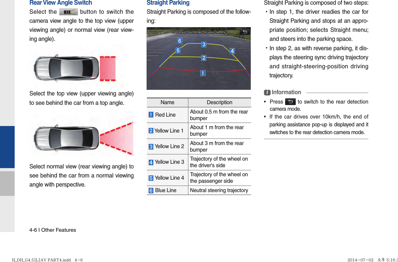 4-6 I Other FeaturesRear View Angle SwitchSelect the   button to switch the camera view angle to the top view (upper viewing angle) or normal view (rear view-ing angle).Select the top view (upper viewing angle) to see behind the car from a top angle.Select normal view (rear viewing angle) to see behind the car from a normal viewing angle with perspective.Straight ParkingStraight Parking is composed of the follow-ing:Straight Parking is composed of two steps: •In step 1, the driver readies the car for Straight Parking and stops at an appro-priate position; selects Straight menu; and steers into the parking space. •In step 2, as with reverse parking, it dis-plays the steering sync driving trajectory and straight-steering-position driving trajectory.i Information•  Press   to switch to the rear detection camera mode.•  If the car drives over 10km/h, the end of parking assistance pop-up is displayed and it switches to the rear detection camera mode.Name DescriptionRed Line About 0.5 m from the rear bumperYellow Line 1 About 1 m from the rear bumperYellow Line 2 About 3 m from the rear bumperYellow Line 3 Trajectory of the wheel on the driver&apos;s sideYellow Line 4 Trajectory of the wheel on the passenger sideBlue Line Neutral steering trajectoryH_DH_G4.5[L]AV PART4.indd   4-6H_DH_G4.5[L]AV PART4.indd   4-6 2014-07-02   오후 5:16:362014-07-02   오후 5:16:3