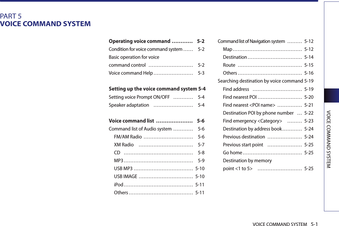 VOICE COMMAND SYSTEM 5-1VOICE COMMAND SYSTEMPART 5VOICE COMMAND SYSTEM Operating voice command  ………… 5-2Condition for voice command system …… 5-2Basic operation for voice command control  ……………………… 5-2Voice command Help …………………… 5-3Setting up the voice command system  5-4Setting voice Prompt ON/OFF  ………… 5-4Speaker adaptation  …………………… 5-4Voice command list  ………………… 5-6Command list of Audio system ………… 5-6FM/AM Radio ………………………… 5-6XM Radio  …………………………… 5-7CD  …………………………………… 5-8MP3 …………………………………… 5-9USB MP3 ……………………………… 5-10USB IMAGE …………………………… 5-10iPod …………………………………… 5-11Others ………………………………… 5-11Command list of Navigation system  ……… 5-12Map …………………………………… 5-12Destination …………………………… 5-14Route  ………………………………… 5-15Others ………………………………… 5-16Searching destination by voice command 5-19Find address  ………………………… 5-19Find nearest POI ……………………… 5-20Find nearest &lt;POI name&gt;  …………… 5-21Destination POI by phone number  … 5-22Find emergency &lt;Category&gt;   ……… 5-23Destination by address book ………… 5-24Previous destination  ………………… 5-24Previous start point  ………………… 5-25Go home ……………………………… 5-25Destination by memory point &lt;1 to 5&gt;  ……………………… 5-25