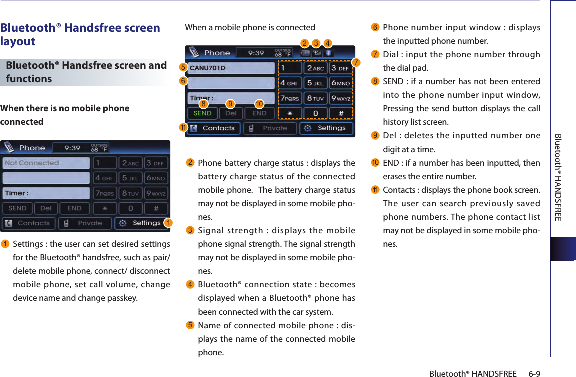 Bluetooth® HANDSFREE6-9Bluetooth® HANDSFREEBluetooth® Handsfree screen layoutBluetooth® Handsfree screen andfunctionsWhen there is no mobile phone connected1Settings : the user can set desired settings for the Bluetooth® handsfree, such as pair/delete mobile phone, connect/ disconnect mobile phone, set call volume, change device name and change passkey.When a mobile phone is connected2Phone battery charge status : displays the battery charge  status  of  the  connected mobile phone.  The battery charge status may not be displayed in some mobile pho-nes. 3Signal strength : displays the mobile phone signal strength. The signal strength may not be displayed in some mobile pho-nes.4Bluetooth® connection state : becomes displayed when a Bluetooth® phone has been connected with the car system. 5Name of  connected mobile  phone : dis-plays the name of the connected mobile phone. 6Phone number input window : displays the inputted phone number.7Dial : input the phone number through the dial pad. 8SEND : if  a number has not been entered into the phone number input window, Pressing the send button displays the call history list screen.9Del : deletes the inputted number one digit at a time.10 END : if a number has been inputted, then erases the entire number.11 Contacts : displays the phone book screen. The user can search previously saved phone numbers. The phone contact list may not be displayed in some mobile pho-nes.1256118 9 103 47