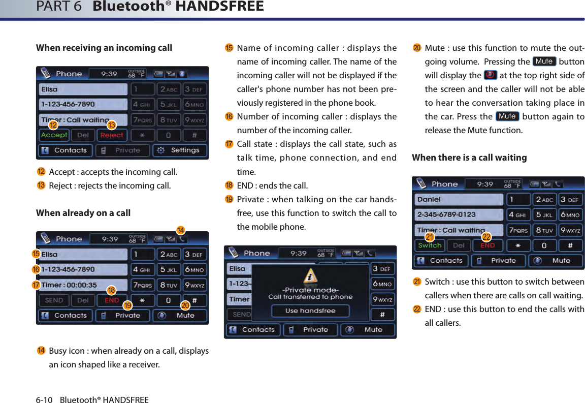 PART 6   Bluetooth® HANDSFREE6-10 Bluetooth® HANDSFREEWhen receiving an incoming call12 Accept : accepts the incoming call. 13 Reject : rejects the incoming call.When already on a call14 Busy icon : when already on a call, displays an icon shaped like a receiver.  15 Name of incoming caller : displays the name of incoming caller. The name of the incoming caller will not be displayed if the caller&apos;s phone number has not been pre-viously registered in the phone book.16 Number of incoming caller : displays the number of the incoming caller. 17 Call  state :  displays  the  call state, such  as talk time, phone connection, and end time. 18 END : ends the call.19 Private : when talking  on  the  car hands-free, use this function to switch the call to the mobile phone. 20Mute : use this function to  mute the out-going volume.  Pressing the Mute button will display the   at the top right side of the screen and the caller will not be able to  hear the conversation  taking place in the car. Press  the Mute button  again  to release the Mute function.When there is a call waiting 21Switch : use this button to switch between callers when there are calls on call waiting. 22END : use this button to end the calls with all callers.  21 221215141617 1819 2013