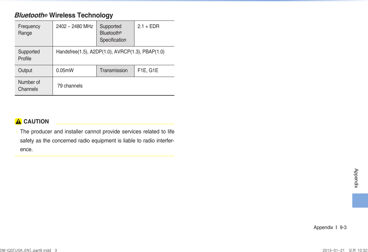Appendix  l  9-3 AppendixBluetooth® Wireless TechnologyFrequency Range2402 ~ 2480 MHz Supported Bluetooth® Speciﬁ cation2.1 + EDRSupported Proﬁ leHandsfree(1.5), A2DP(1.0), AVRCP(1.3), PBAP(1.0)Output 0.05mW Transmission F1E, G1ENumber of Channels   79 channels CAUTION•  The producer and installer cannot provide services related to life safety as the concerned radio equipment is liable to radio interfer-ence. DM IQS[USA_EN]_part9.indd   3 2013-01-21   오전 10:32:33