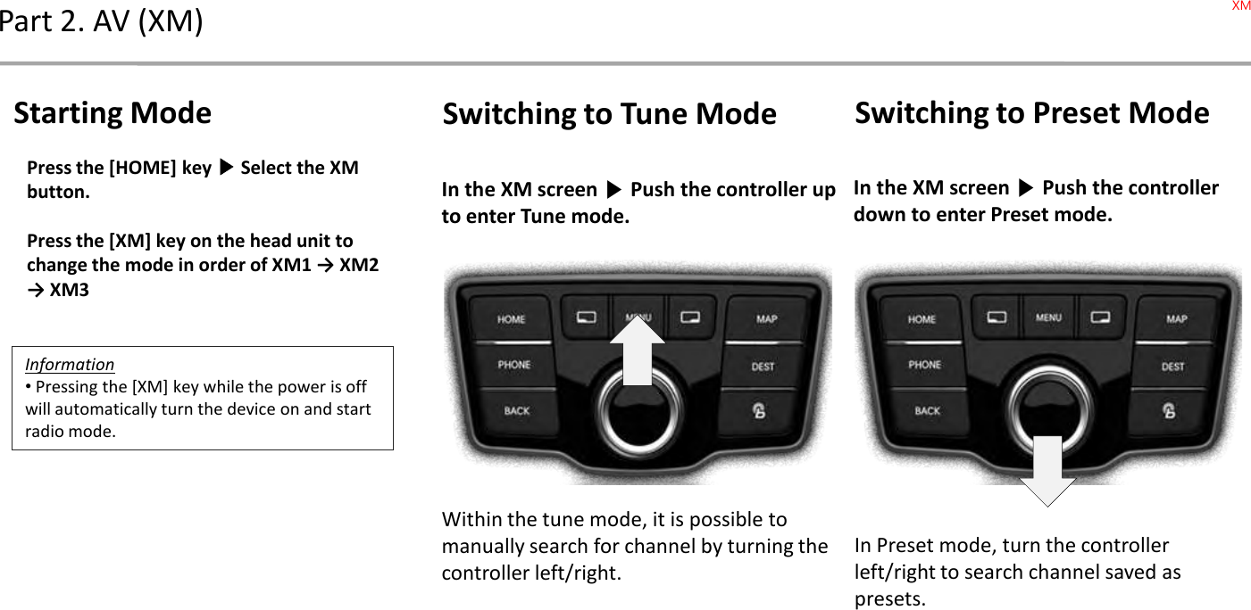 Press the [HOME] key ▶Select the XM button.Press the [XM] key on the head unit to change the mode in order of XM1 →XM2→ XM3Information•Pressing the [XM] key while the power is off will automatically turn the device on and start radio mode.Part 2. AV (XM)Starting Mode Switching to Tune ModeIn the XM screen ▶Push the controller up to enter Tune mode. Within the tune mode, it is possible to manually search for channel by turning the controller left/right.In the XM screen ▶Push the controller down to enter Preset mode.In Preset mode, turn the controller left/right to search channel saved as presets.Switching to Preset ModeXM