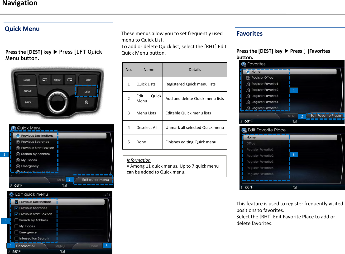 Press the [DEST] key ▶Press [LFT Quick Menu button.No. Name Details1 Quick Lists Registered Quick menu lists2Edit QuickMenu Add and delete Quick menu lists3 Menu Lists Editable Quick menu lists4 Deselect All Unmark all selected Quick menu5 Done Finishes editing Quick menuInformation• Among 11 quick menus, Up to 7 quick menu can be added to Quick menu.23412351These menus allow you to set frequently used menu to Quick List.To add or delete Quick list, select the [RHT] Edit Quick Menu button. Press the [DEST] key ▶Press [  ]Favorites button.This feature is used to register frequently visited positions to favorites.Select the [RHT] Edit Favorite Place to add or delete favorites.NavigationQuick Menu Favorites