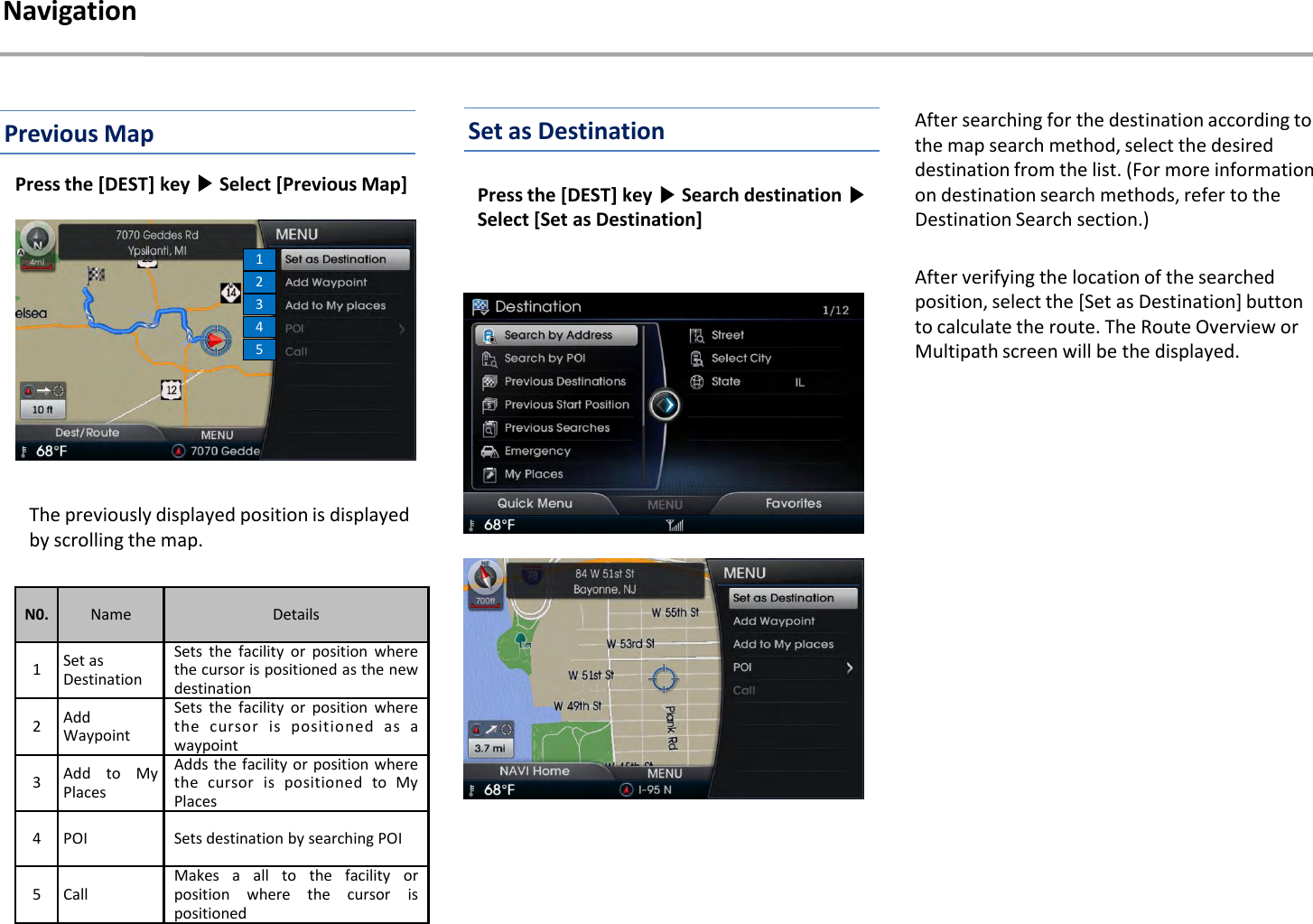 Press the [DEST] key ▶Select [Previous Map] NavigationN0. Name Details1Set asDestinationSets the facility or position wherethe cursor is positioned as the newdestination2AddWaypointSets the facility or position wherethe cursor is positioned as awaypoint3Add to MyPlacesAdds the facility or position wherethe cursor is positioned to MyPlaces4 POI Sets destination by searching POI5 CallMakes a all to the facility orposition where the cursor ispositionedThe previously displayed position is displayed by scrolling the map.23451After searching for the destination according to the map search method, select the desired destination from the list. (For more information on destination search methods, refer to the Destination Search section.)Press the [DEST] key ▶Search destination ▶Select [Set as Destination] Previous Map Set as DestinationAfter verifying the location of the searched position, select the [Set as Destination] button to calculate the route. The Route Overview or Multipath screen will be the displayed. 