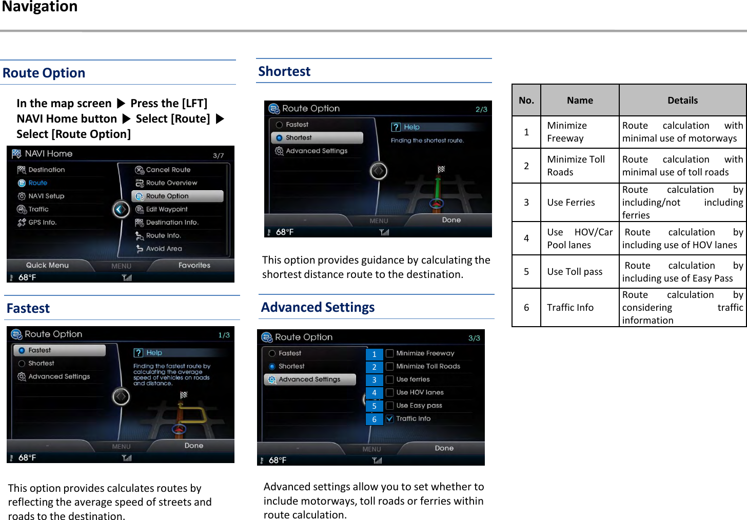 This option provides calculates routes by reflecting the average speed of streets and roads to the destination.This option provides guidance by calculating the shortest distance route to the destination.Advanced settings allow you to set whether to include motorways, toll roads or ferries within route calculation.No. Name Details1MinimizeFreewayRoute calculation withminimal use of motorways2Minimize TollRoadsRoute calculation withminimal use of toll roads3 Use FerriesRoute calculation byincluding/not includingferries4Use HOV/CarPool lanesRoute calculation byincluding use of HOV lanes5 Use Toll pass Route calculation byincluding use of Easy Pass6 Traffic InfoRoute calculation byconsidering trafficinformationNavigationIn the map screen ▶Press the [LFT] NAVI Home button ▶Select [Route] ▶Select [Route Option]123456Route OptionFastestShortestAdvanced Settings