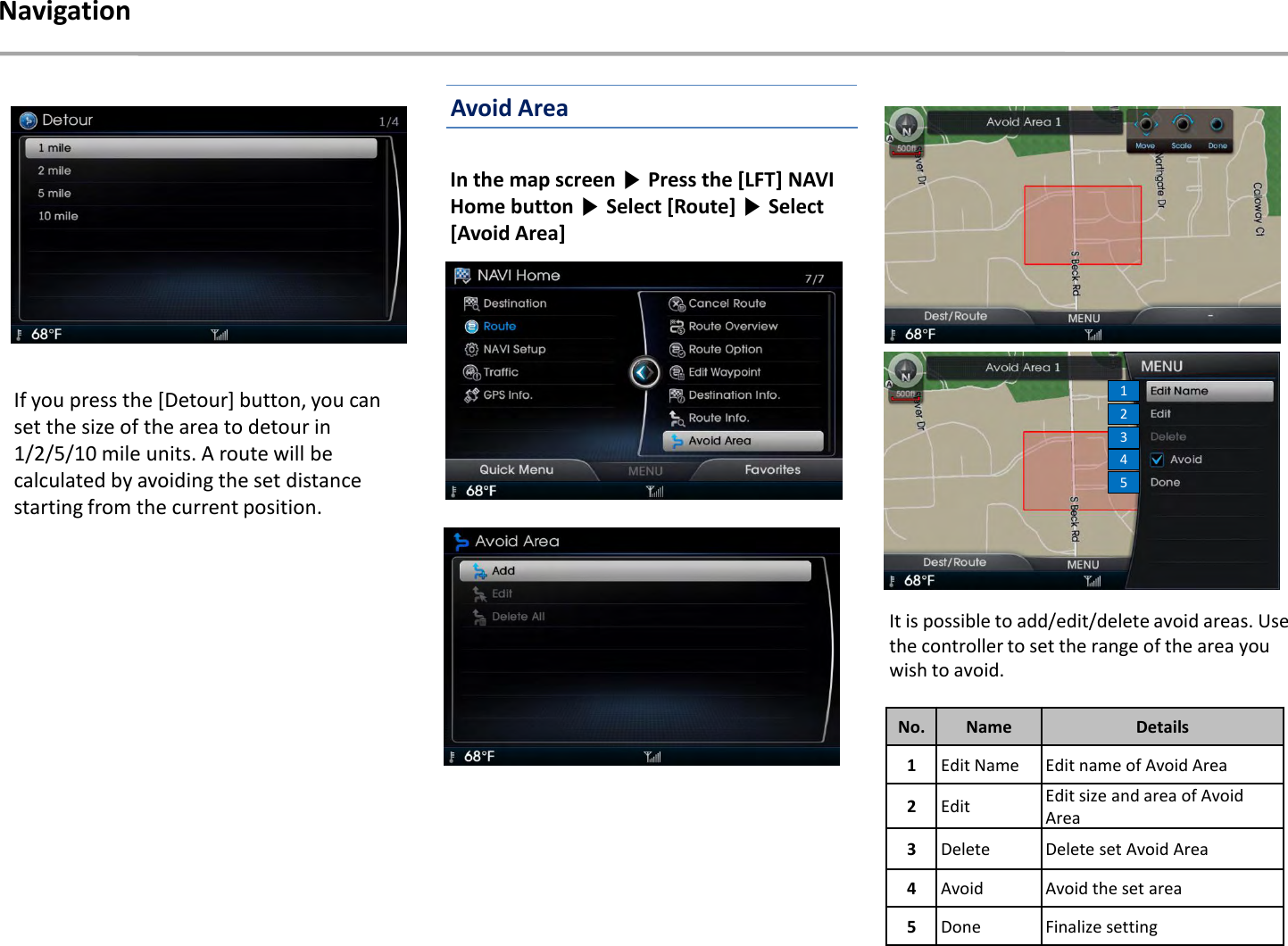 12345In the map screen ▶Press the [LFT] NAVI Home button ▶Select [Route] ▶Select [Avoid Area]It is possible to add/edit/delete avoid areas. Use the controller to set the range of the area you wish to avoid.No. Name Details 1Edit Name Edit name of Avoid Area2Edit Edit size and area of AvoidArea3Delete Delete set Avoid Area4Avoid Avoid the set area5Done Finalize settingNavigationIf you press the [Detour] button, you can set the size of the area to detour in 1/2/5/10 mile units. A route will be calculated by avoiding the set distance starting from the current position.Avoid Area