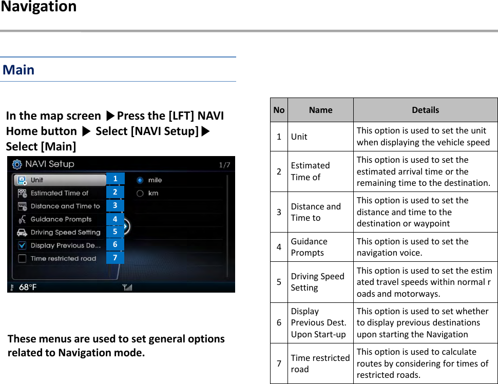 In the map screen ▶Press the [LFT] NAVI Home button ▶Select [NAVI Setup]▶Select [Main]These menus are used to set general options related to Navigation mode.NavigationNoNameDetails1 Unit This option is used to set the unit when displaying the vehicle speed2Estimated Time ofThis option is used to set the estimated arrival time or the remaining time to the destination.3Distance and Time toThis option is used to set the distance and time to the destination or waypoint4Guidance PromptsThis option is used to set the navigation voice.5Driving Speed SettingThis option is used to set the estimated travel speeds within normal roads and motorways.6Display Previous Dest. Upon Start-upThis option is used to set whether to display previous destinations upon starting the Navigation7Time restricted roadThis option is used to calculate routes by considering for times of restricted roads.1234567Main