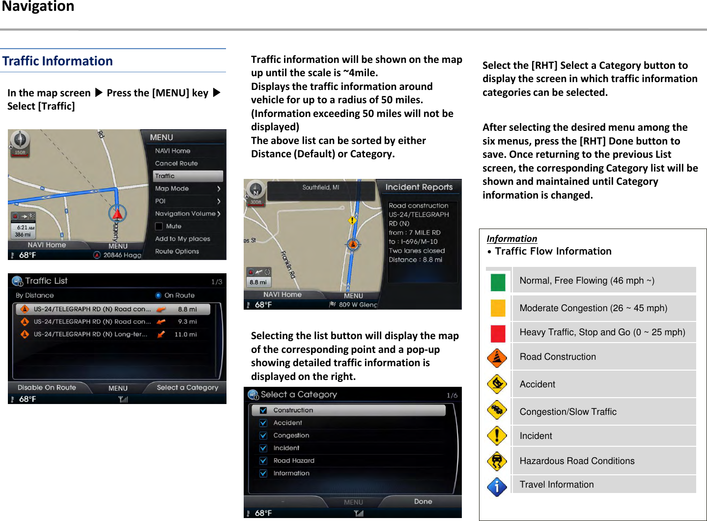 NavigationTraffic InformationIn the map screen ▶Press the [MENU] key ▶Select [Traffic]Traffic information will be shown on the map up until the scale is ~4mile.Displays the traffic information around vehicle for up to a radius of 50 miles.(Information exceeding 50 miles will not be displayed)The above list can be sorted by either Distance (Default) or Category.Selecting the list button will display the map of the corresponding point and a pop-up showing detailed traffic information is displayed on the right.Select the [RHT] Select a Category button to display the screen in which traffic information categories can be selected.After selecting the desired menu among the six menus, press the [RHT] Done button to save. Once returning to the previous List screen, the corresponding Category list will be shown and maintained until Category information is changed.Information• Traffic Flow InformationNormal, Free Flowing (46 mph ~)Moderate Congestion (26 ~ 45 mph)Heavy Traffic, Stop and Go (0 ~ 25 mph)Road ConstructionAccidentCongestion/Slow TrafficIncidentHazardous Road ConditionsTravel Information