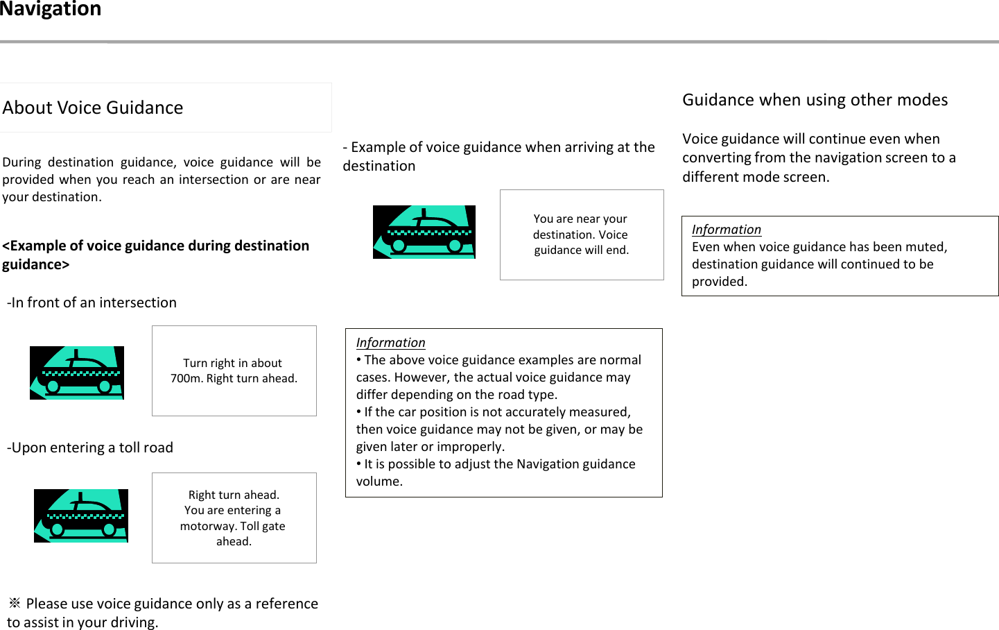 During destination guidance, voice guidance will beprovided when you reach an intersection or are nearyour destination.About Voice Guidance&lt;Example of voice guidance during destination guidance&gt;- Example of voice guidance when arriving at the destination-In front of an intersection -Upon entering a toll road ※Please use voice guidance only as a reference to assist in your driving.Information•The above voice guidance examples are normal cases. However, the actual voice guidance may differ depending on the road type. •If the car position is not accurately measured, then voice guidance may not be given, or may be given later or improperly. •It is possible to adjust the Navigation guidance volume.Guidance when using other modesVoice guidance will continue even when converting from the navigation screen to a different mode screen.InformationEven when voice guidance has been muted, destination guidance will continued to be provided.You are near your destination. Voice guidance will end.Turn right in about 700m. Right turn ahead.Right turn ahead.You are entering a motorway. Toll gate ahead.Navigation