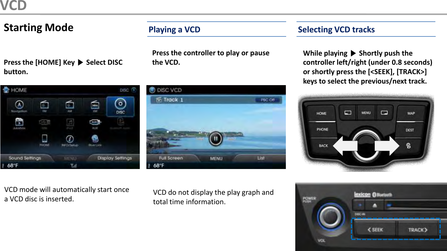 Starting ModeVCD mode will automatically start once a VCD disc is inserted.Press the controller to play or pause the VCD.Press the [HOME] Key ▶Select DISC button.While playing ▶Shortly push the controller left/right (under 0.8 seconds) or shortly press the [&lt;SEEK], [TRACK&gt;] keys to select the previous/next track.Playing a VCD Selecting VCD tracksVCDVCD do not display the play graph and total time information.