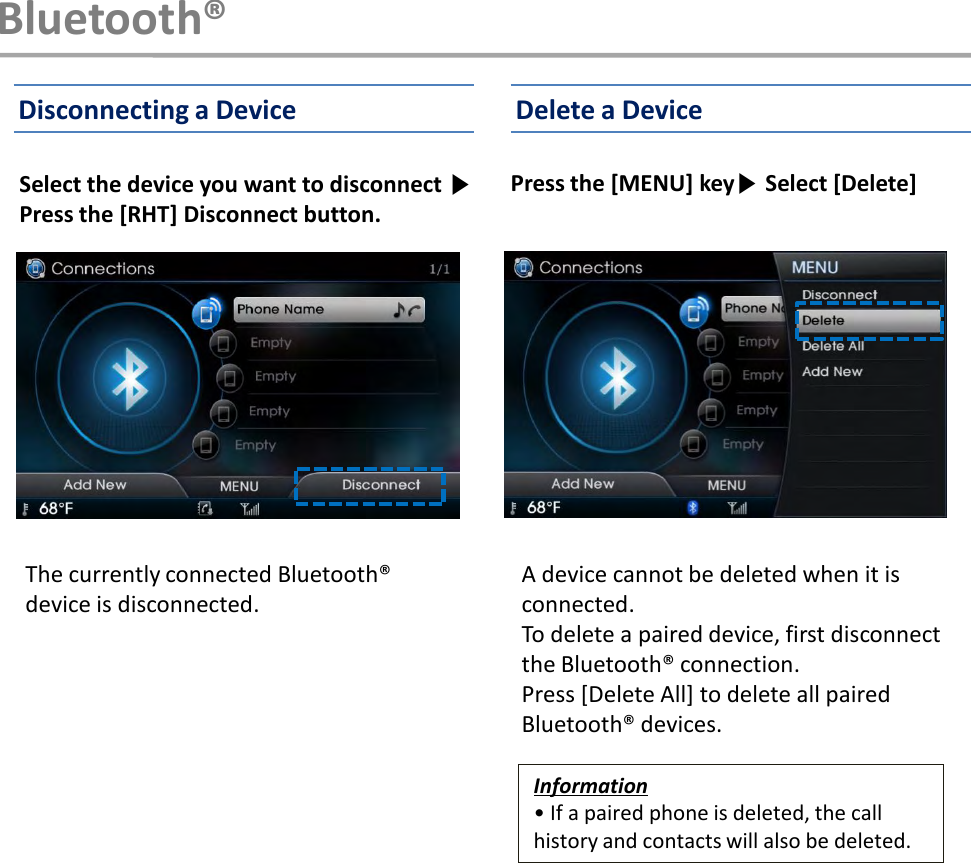 Information•If a paired phone is deleted, the call history and contacts will also be deleted. A device cannot be deleted when it is connected. To delete a paired device, first disconnect the Bluetooth® connection. Press [Delete All] to delete all paired Bluetooth® devices.Select the device you want to disconnect ▶Press the [RHT] Disconnect button.Press the [MENU] key▶Select [Delete]Disconnecting a DeviceThe currently connected Bluetooth® device is disconnected.Bluetooth®Delete a Device