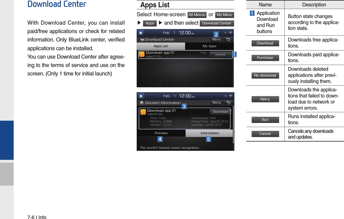 7-6 I InfoDownload Center With Download Center, you can install paid/free applications or check for related information. Only BlueLink center, verified applications can be installed.You can use Download Center after agree-ing to the terms of service and use on the screen. (Only 1 time for initial launch)Apps List Select Home-screen All Menus or My Menu ▶ Apps ▶ and then select Download CenterName Description  Application  Download  and Run  buttonsButton state changes according to the applica-tion state.DownloadDownloads free applica-tions.PurchaseDownloads paid applica-tions.Re-downloadDownloads deleted applications after previ-ously installing them.RetryDownloads the applica-tions that failed to down-load due to network or system errors.RunRuns installed applica-tions.CancelCancels any downloads and updates.