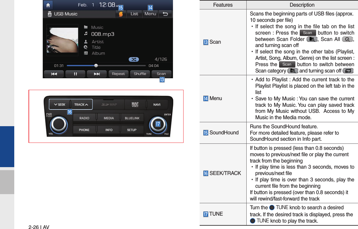 2-26 I AVFeatures Description ScanScans the beginning parts of USB files (approx. 10 seconds per file) •If select the song in the file tab on the list screen : Press the Scan button to switch between Scan Folder  , Scan All  , and turning scan off  •If select the song in the other tabs (Playlist, Artist, Song, Album, Genre) on the list screen : Press the Scan button to switch between Scan category   and turning scan off  Menu  •Add to Playlist : Add the current track to the Playlist Playlist is placed on the left tab in the list •Save to My Music : You can save the current track to My Music. You can play saved track from My Music without USB.  Access to My Music in the Media mode.  SoundHoundRuns the SoundHound feature.For more detailed feature, please refer to SoundHound section in Info part. SEEK/TRACKIf button is pressed (less than 0.8 seconds) moves to previous/next file or play the current track from the beginning  •If play time is less than 3 seconds, moves to previous/next file •If play time is over than 3 seconds, play the current file from the beginningIf button is pressed (over than 0.8 seconds) it will rewind/fast-forward the track TUNETurn the  TUNE knob to search a desired track. If the desired track is displayed, press the  TUNE knob to play the track.       