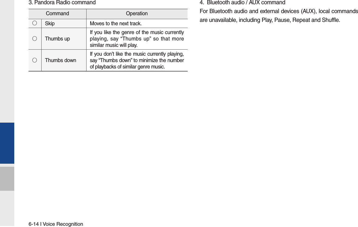 6-14 I Voice Recognition3. Pandora Radio command 4.  Bluetooth audio / AUX commandFor Bluetooth audio and external devices (AUX), local commands are unavailable, including Play, Pause, Repeat and Shuffle.Command Operation◯Skip Moves to the next track.◯Thumbs upIf you like the genre of the music currently playing, say “Thumbs up” so that more similar music will play.◯Thumbs downIf you don’t like the music currently playing, say “Thumbs down” to minimize the number of playbacks of similar genre music.