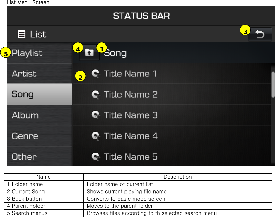 List Menu Screen   Name  Description 1 Folder name  Folder name of current list 2 Current Song  Shows current playing file name 3 Back button  Converts to basic mode screen 4 Parent Folder    Moves to the parent folder 5 Search menus  Browses files according to th selected search menu                       12345