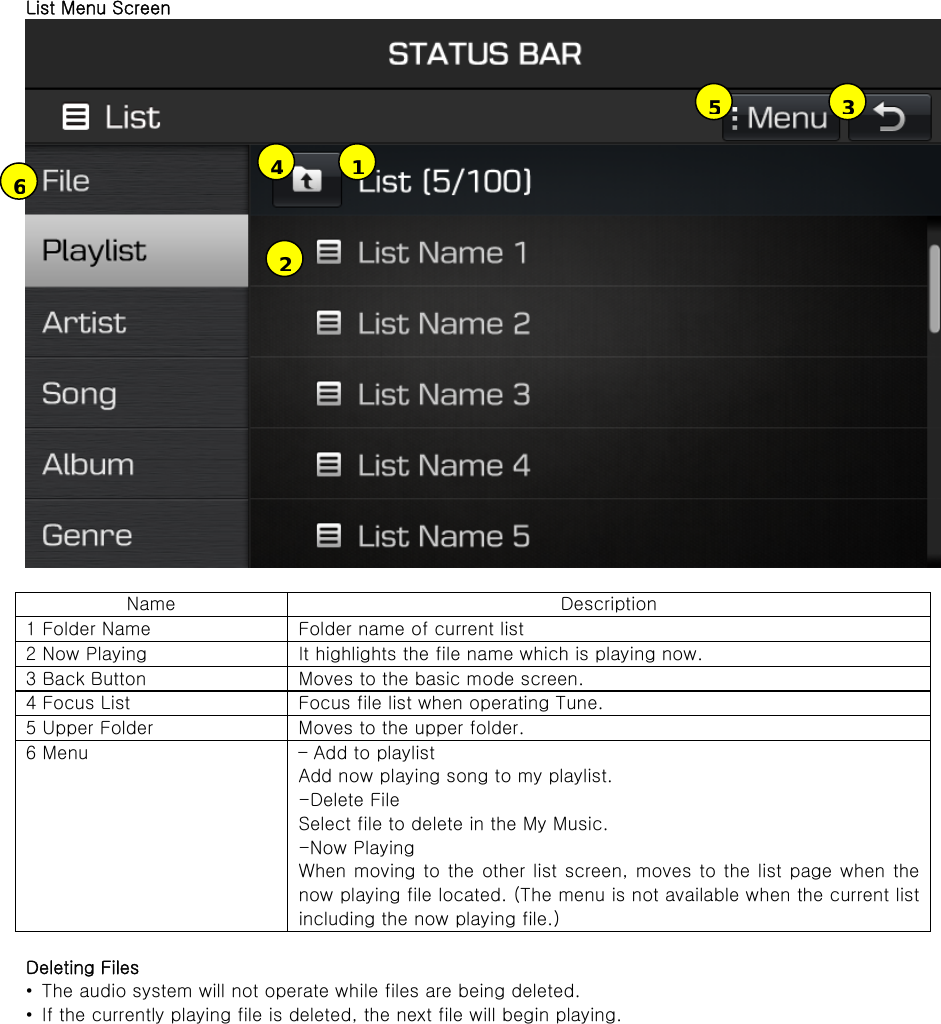 List Menu Screen   Name  Description 1 Folder Name    Folder name of current list 2 Now Playing  It highlights the file name which is playing now. 3 Back Button  Moves to the basic mode screen. 4 Focus List    Focus file list when operating Tune. 5 Upper Folder  Moves to the upper folder. 6 Menu    – Add to playlist   Add now playing song to my playlist. -Delete File Select file to delete in the My Music. -Now Playing When moving to the other list screen, moves to the list page when the now playing file located. (The menu is not available when the current list including the now playing file.)  Deleting Files •  The audio system will not operate while files are being deleted. •  If the currently playing file is deleted, the next file will begin playing.         123456