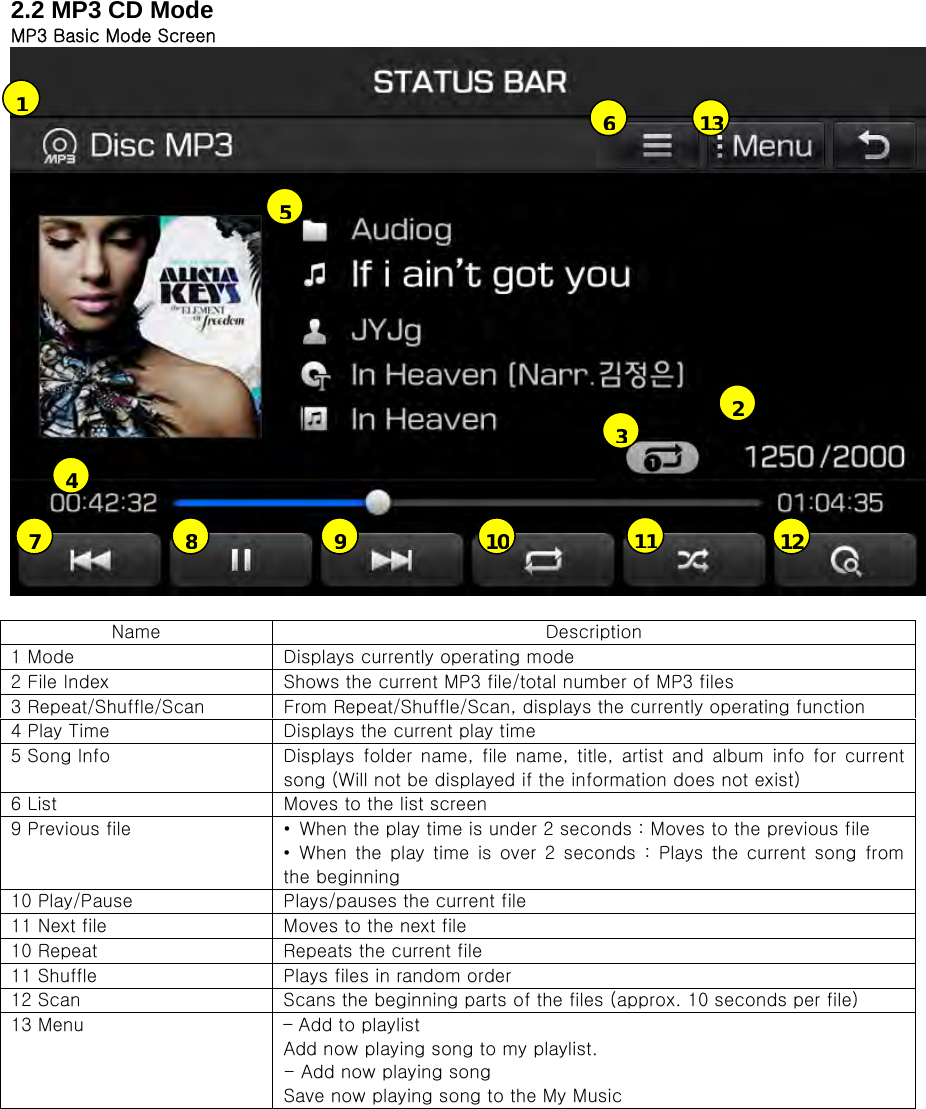 2.2 MP3 CD Mode MP3 Basic Mode Screen   Name  Description 1 Mode    Displays currently operating mode 2 File Index  Shows the current MP3 file/total number of MP3 files 3 Repeat/Shuffle/Scan  From Repeat/Shuffle/Scan, displays the currently operating function 4 Play Time  Displays the current play time 5 Song Info  Displays  folder name, file name, title, artist  and  album  info for current song (Will not be displayed if the information does not exist) 6 List  Moves to the list screen 9 Previous file  •  When the play time is under 2 seconds : Moves to the previous file • When the play time is over 2 seconds : Plays the current song from the beginning 10 Play/Pause  Plays/pauses the current file 11 Next file  Moves to the next file 10 Repeat  Repeats the current file 11 Shuffle  Plays files in random order 12 Scan  Scans the beginning parts of the files (approx. 10 seconds per file) 13 Menu    – Add to playlist   Add now playing song to my playlist. - Add now playing song   Save now playing song to the My Music        12345101112789613