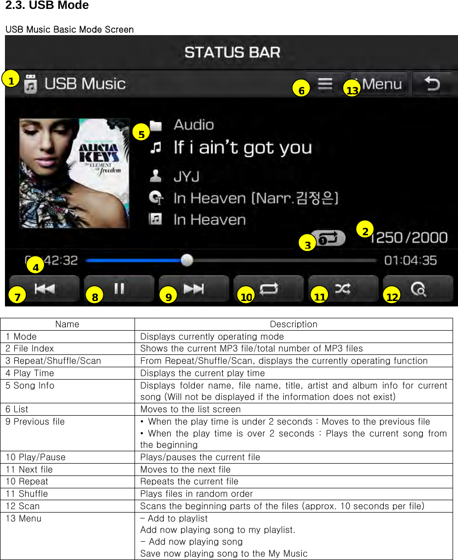 2.3. USB Mode  USB Music Basic Mode Screen   Name  Description 1 Mode    Displays currently operating mode 2 File Index  Shows the current MP3 file/total number of MP3 files 3 Repeat/Shuffle/Scan  From Repeat/Shuffle/Scan, displays the currently operating function 4 Play Time  Displays the current play time 5 Song Info  Displays  folder name, file name, title, artist  and  album  info for current song (Will not be displayed if the information does not exist) 6 List  Moves to the list screen 9 Previous file  •  When the play time is under 2 seconds : Moves to the previous file • When the play time is over 2 seconds : Plays the current song from the beginning 10 Play/Pause  Plays/pauses the current file 11 Next file  Moves to the next file 10 Repeat  Repeats the current file 11 Shuffle  Plays files in random order 12 Scan  Scans the beginning parts of the files (approx. 10 seconds per file) 13 Menu    – Add to playlist   Add now playing song to my playlist. - Add now playing song   Save now playing song to the My Music       12345101112789613