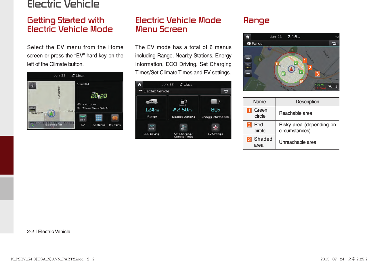 2-2 I Electric Vehicle Getting Started with Electric Vehicle ModeSelect the EV menu from the Home screen or press the “EV” hard key on the left of the Climate button.Electric Vehicle Mode Menu ScreenThe EV mode has a total of 6 menus including Range, Nearby Stations, Energy Information, ECO Driving, Set Charging Times/Set Climate Times and EV settings.RangeName Description  Green circle  Reachable area  Red circle Risky area (depending on circumstances) Shaded area Unreachable areaElectric VehicleK_PSEV_G4.0[USA_N]AVN_PART2.indd   2-2K_PSEV_G4.0[USA_N]AVN_PART2.indd   2-2 2015-07-24   오후 2:25:212015-07-24   오후 2:25:2