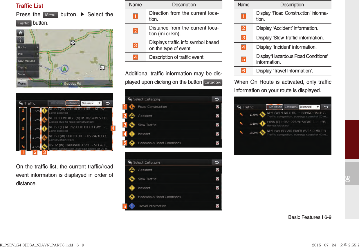 Basic Features I 6-906Trafﬁ c ListPress the Menu button. ▶ Select the Traffic button.On the traffic list, the current traffic/road event information is displayed in order of distance. Name Description Direction from the current loca-tion. Distance from the current loca-tion (mi or km). Displays traffic info symbol based on the type of event. Description of traffic event. Additional traffic information may be dis-played upon clicking on the button CategoryNameDescriptionDisplay ‘Road Construction’ informa-tion.Display ‘Accident’ information.Display ‘Slow Traffic’ information.Display ‘Incident’ information.Display ‘Hazardous Road Conditions’ information.Display ‘Travel Information’.When On Route is activated, only traffic information on your route is displayed. K_PSEV_G4.0[USA_N]AVN_PART6.indd   6-9K_PSEV_G4.0[USA_N]AVN_PART6.indd   6-9 2015-07-24   오후 2:55:272015-07-24   오후 2:55:2