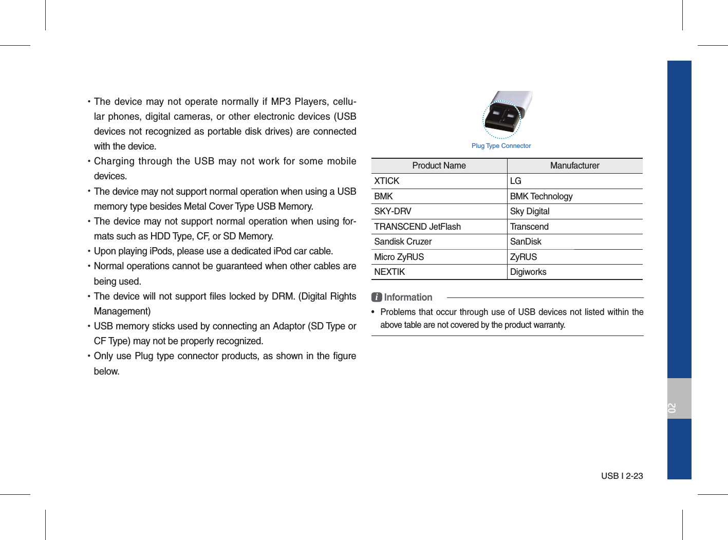 USB I 2-2302 •The device may not operate normally if MP3 Players, cellu-lar phones, digital cameras, or other electronic devices (USB devices not recognized as portable disk drives) are connected with the device. •Charging through the USB may not work for some mobile devices. •The device may not support normal operation when using a USB memory type besides Metal Cover Type USB Memory. •The device may not support normal operation when using for-mats such as HDD Type, CF, or SD Memory. •Upon playing iPods, please use a dedicated iPod car cable.  •Normal operations cannot be guaranteed when other cables are being used. •The device will not support files locked by DRM. (Digital Rights Management) •USB memory sticks used by connecting an Adaptor (SD Type or CF Type) may not be properly recognized. •Only use Plug type connector products, as shown in the figure below. Plug Type ConnectorProduct Name  Manufacturer XTICK LG BMK BMK Technology SKY-DRV Sky Digital TRANSCEND JetFlash  Transcend Sandisk Cruzer  SanDisk Micro ZyRUS  ZyRUS NEXTIK Digiworks i Information•  Problems that occur through use of USB devices not listed within the above table are not covered by the product warranty.