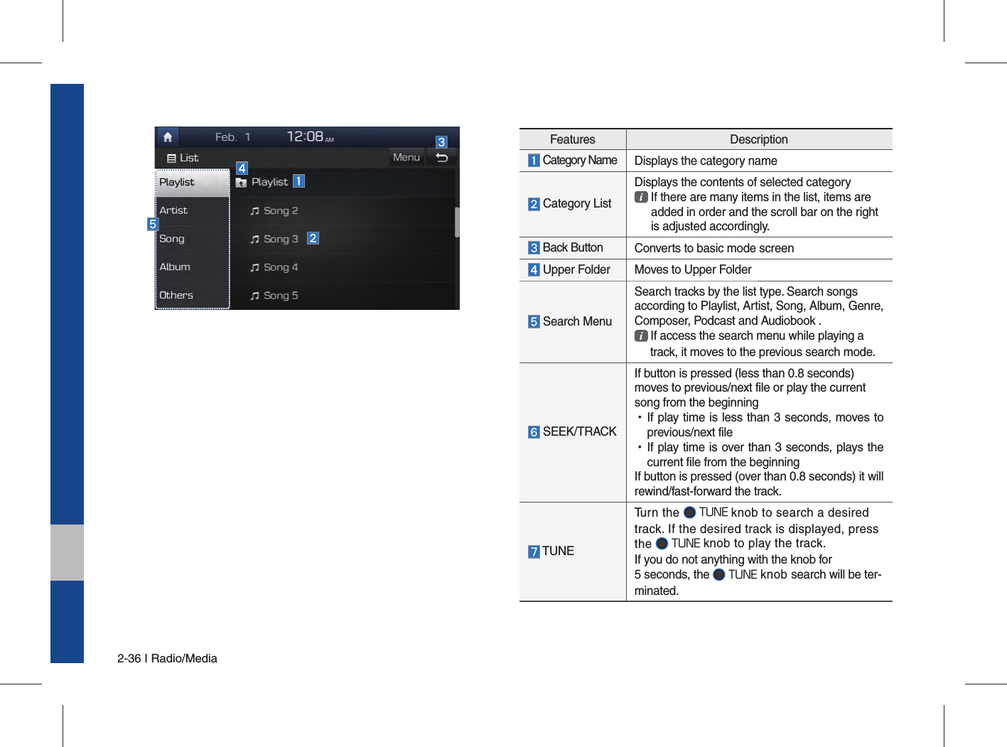 2-36 I Radio/MediaFeatures Description Category Name Displays the category name  Category ListDisplays the contents of selected category   If there are many items in the list, items are  added in order and the scroll bar on the right  is adjusted accordingly. Back Button Converts to basic mode screen Upper Folder Moves to Upper Folder Search MenuSearch tracks by the list type. Search songs according to Playlist, Artist, Song, Album, Genre,Composer, Podcast and Audiobook . If access the search menu while playing a      track, it moves to the previous search mode.    SEEK/TRACKIf button is pressed (less than 0.8 seconds) moves to previous/next file or play the current song from the beginning  •If play time is less than 3 seconds, moves to previous/next file •If play time is over than 3 seconds, plays the current file from the beginningIf button is pressed (over than 0.8 seconds) it will rewind/fast-forward the track. TUNETurn the  TUNE knob to search a desired track. If the desired track is displayed, press the  TUNE knob to play the track.If you do not anything with the knob for 5 seconds, the  TUNE knob search will be ter-minated.