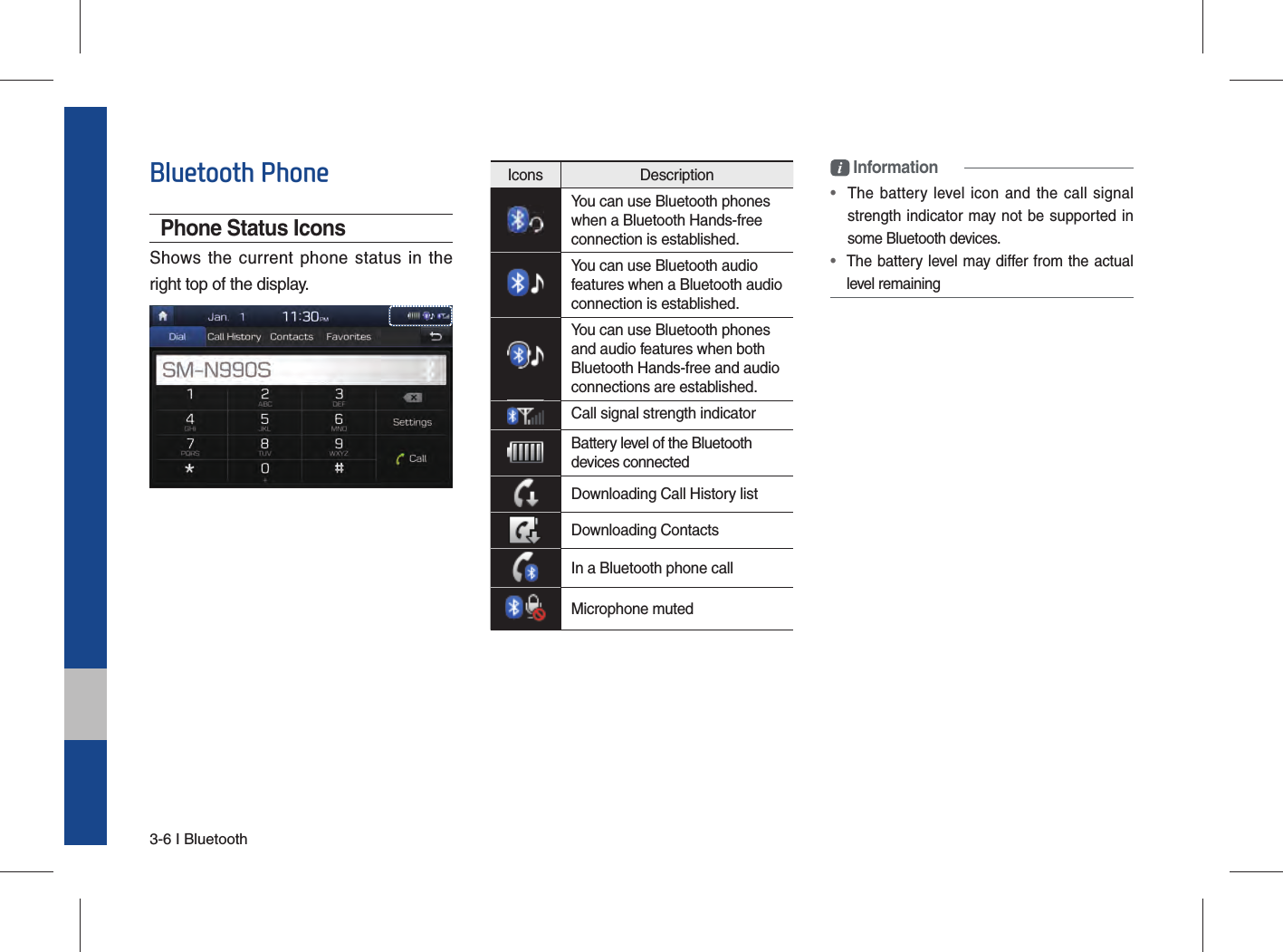 3-6 I BluetoothBluetooth PhonePhone Status Icons Shows the current phone status in the right top of the display. Information•   The battery level icon and the call signal strength indicator may not be supported in some Bluetooth devices. •  The battery level may differ from the actual level remainingIcons DescriptionYou can use Bluetooth phones when a Bluetooth Hands-free connection is established.You can use Bluetooth audio features when a Bluetooth audio connection is established.You can use Bluetooth phones and audio features when both Bluetooth Hands-free and audio connections are established.Call signal strength indicatorBattery level of the Bluetooth devices connectedDownloading Call History listDownloading ContactsIn a Bluetooth phone callMicrophone muted