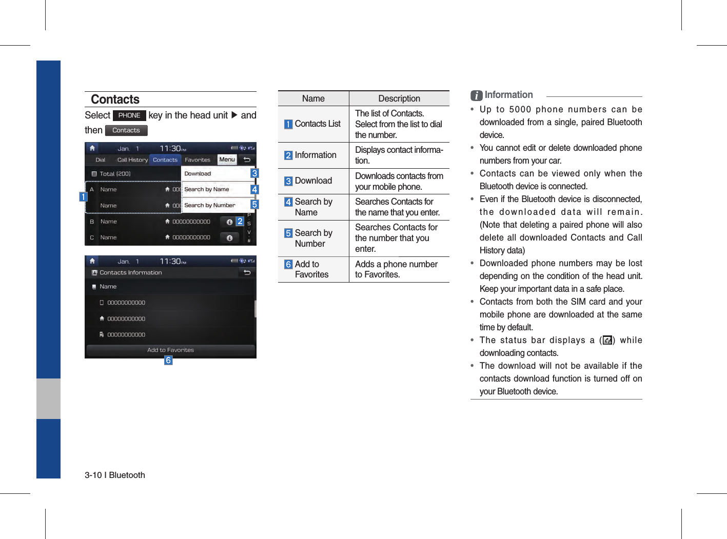 3-10 I BluetoothContactsSelect PHONE key in the head unit ▶ and then Contactsi Information•  Up to 5000 phone numbers can be downloaded from a single, paired Bluetooth device.•  You cannot edit or delete downloaded phone numbers from your car.•  Contacts can be viewed only when the Bluetooth device is connected.•  Even if the Bluetooth device is disconnected, the downloaded data will remain. (Note that deleting a paired phone will also delete all downloaded Contacts and Call History data)•  Downloaded phone numbers may be lost depending on the condition of the head unit. Keep your important data in a safe place.•  Contacts from both the SIM card and your mobile phone are downloaded at the same time by default.•  The status bar displays a ( ) while downloading contacts.•  The download will not be available if the contacts download function is turned off on your Bluetooth device.Name Description Contacts ListThe list of Contacts. Select from the list to dial the number. Information  Displays contact informa-tion. Download  Downloads contacts from your mobile phone.  Search by  NameSearches Contacts for the name that you enter.  Search by NumberSearches Contacts for the number that you enter.  Add to FavoritesAdds a phone number to Favorites.