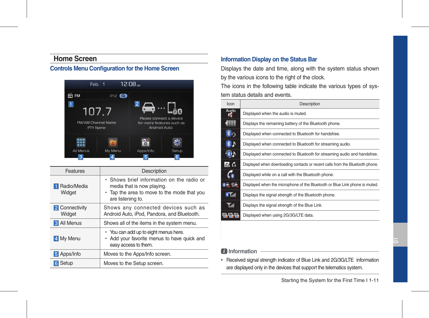 Page 15 of HYUNDAI MOBIS ATBB0G2AN1 DISPLAY CAR SYSTEM User Manual 