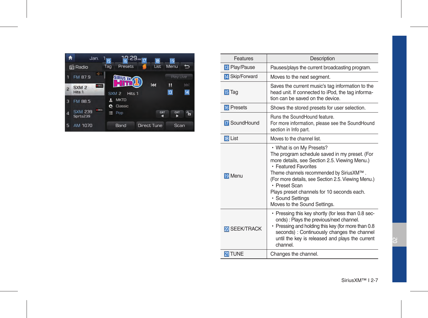 Page 25 of HYUNDAI MOBIS ATBB0G2AN1 DISPLAY CAR SYSTEM User Manual 