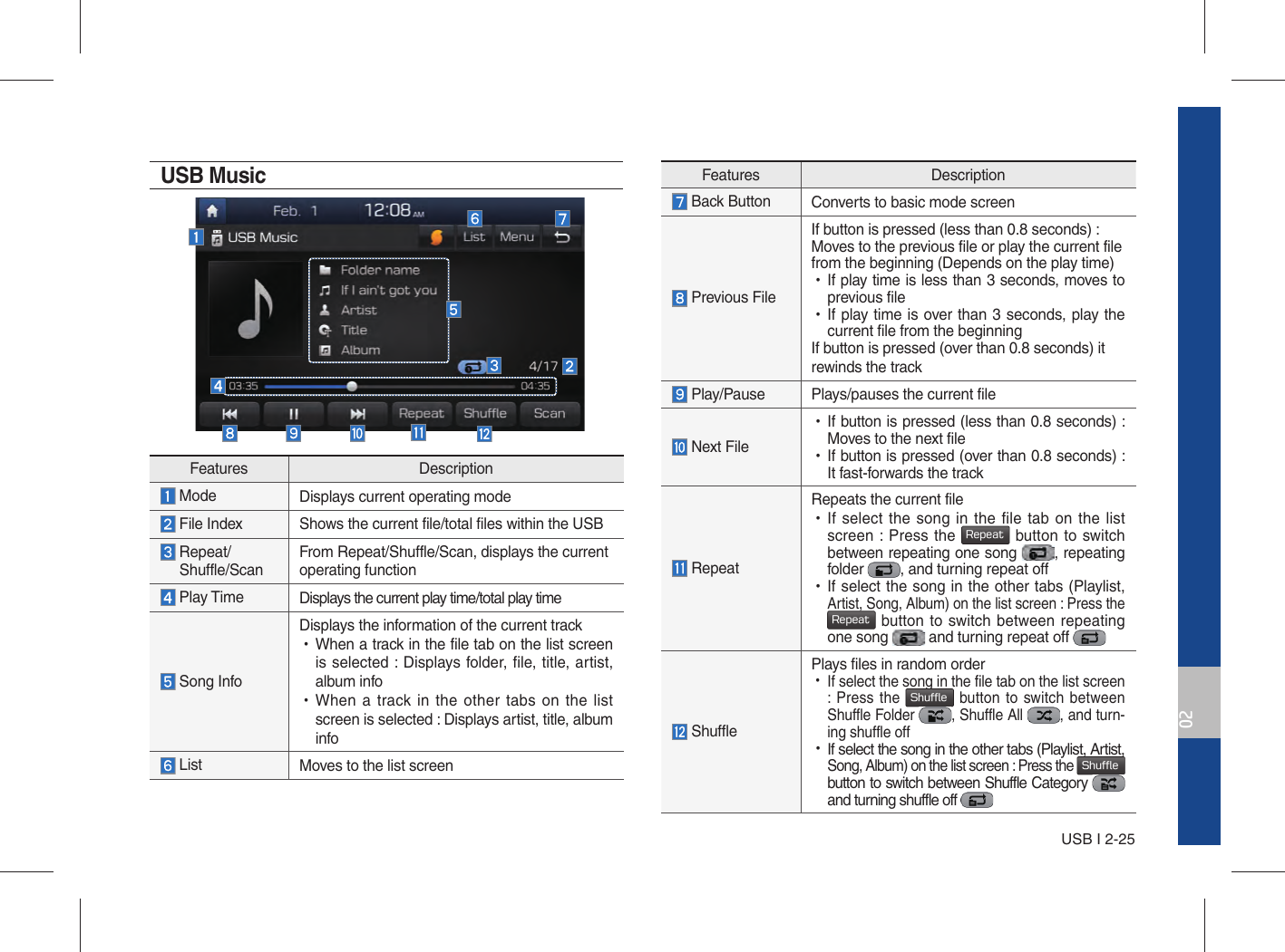 Page 43 of HYUNDAI MOBIS ATBB0G2AN1 DISPLAY CAR SYSTEM User Manual 