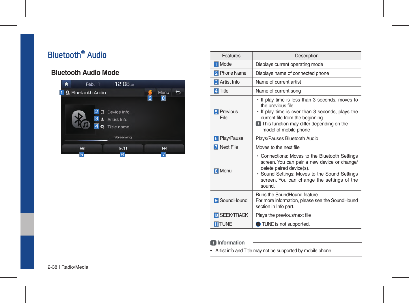 Page 56 of HYUNDAI MOBIS ATBB0G2AN1 DISPLAY CAR SYSTEM User Manual 